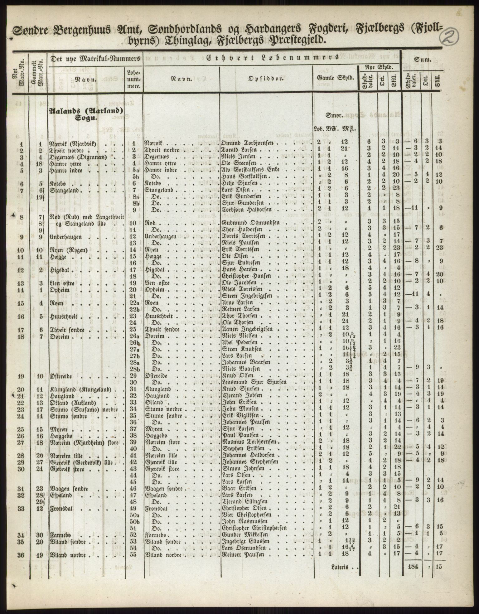 Andre publikasjoner, PUBL/PUBL-999/0002/0011: Bind 11 - Søndre Bergenhus amt: Sunnhordland og Hardanger fogderi, Stamhuset Rosendals gods og Lyse klosters gods, 1838, p. 3