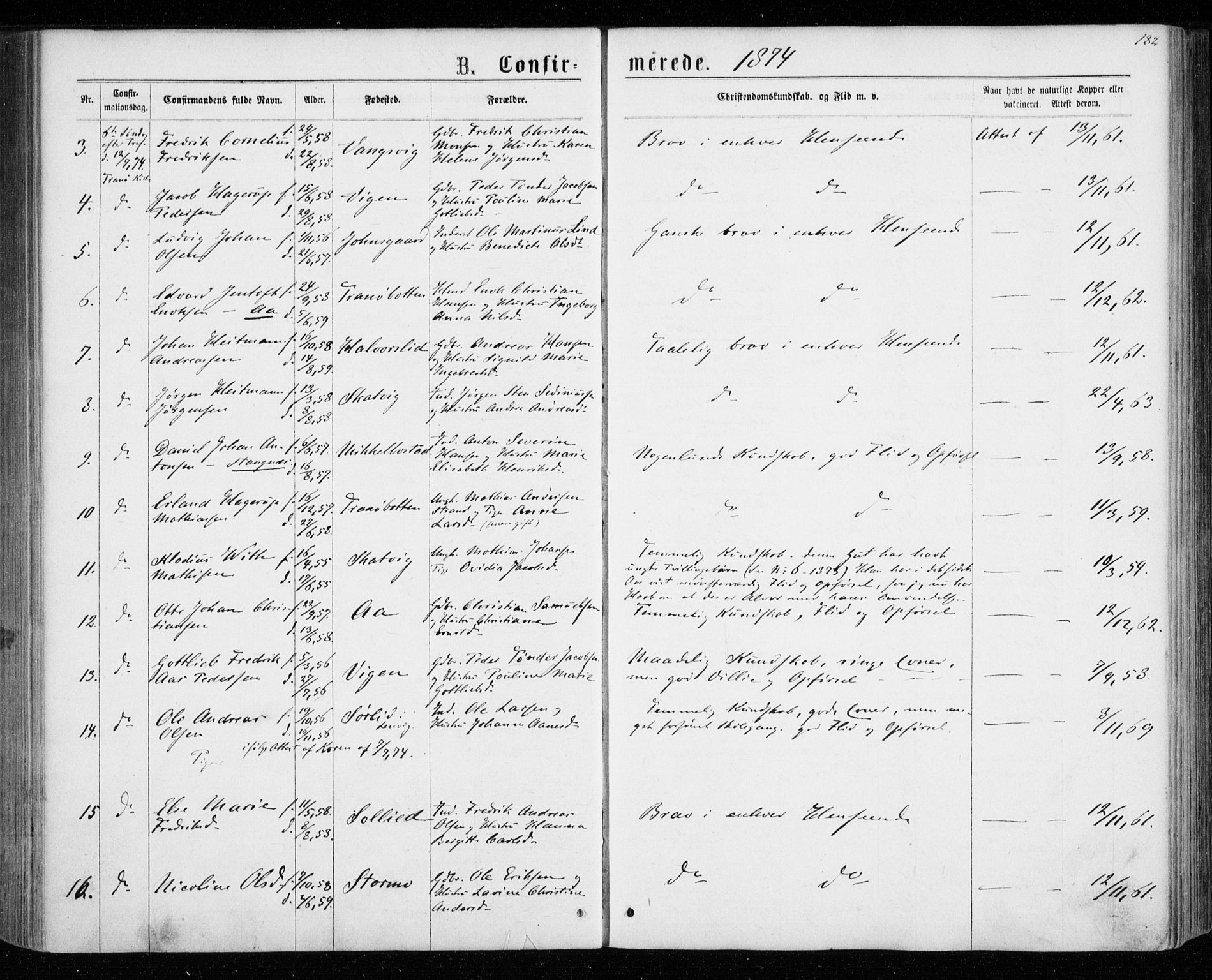 Tranøy sokneprestkontor, SATØ/S-1313/I/Ia/Iaa/L0008kirke: Parish register (official) no. 8, 1867-1877, p. 182