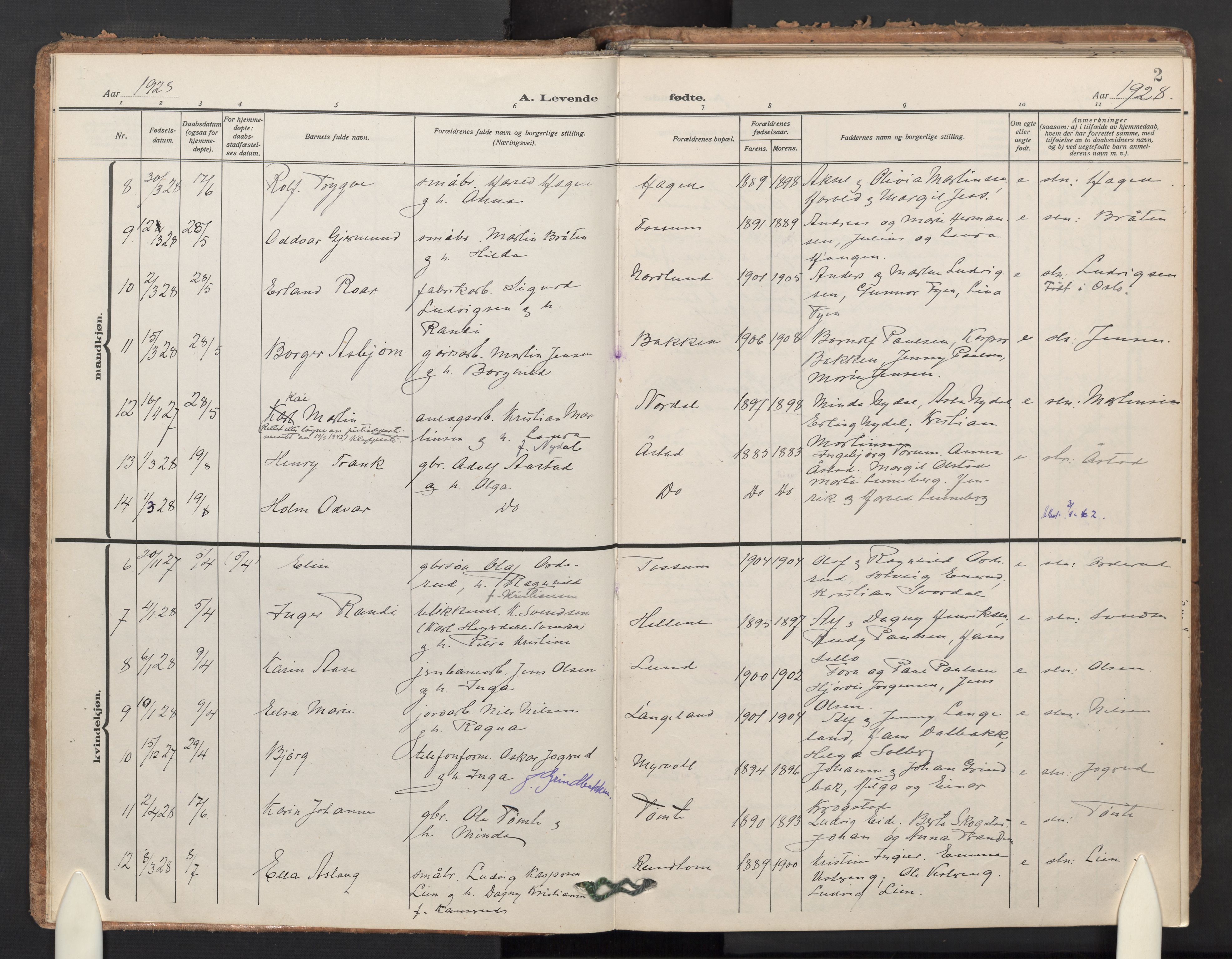 Aurskog prestekontor Kirkebøker, SAO/A-10304a/F/Fb: Parish register (official) no. II 5, 1918-1948, p. 2