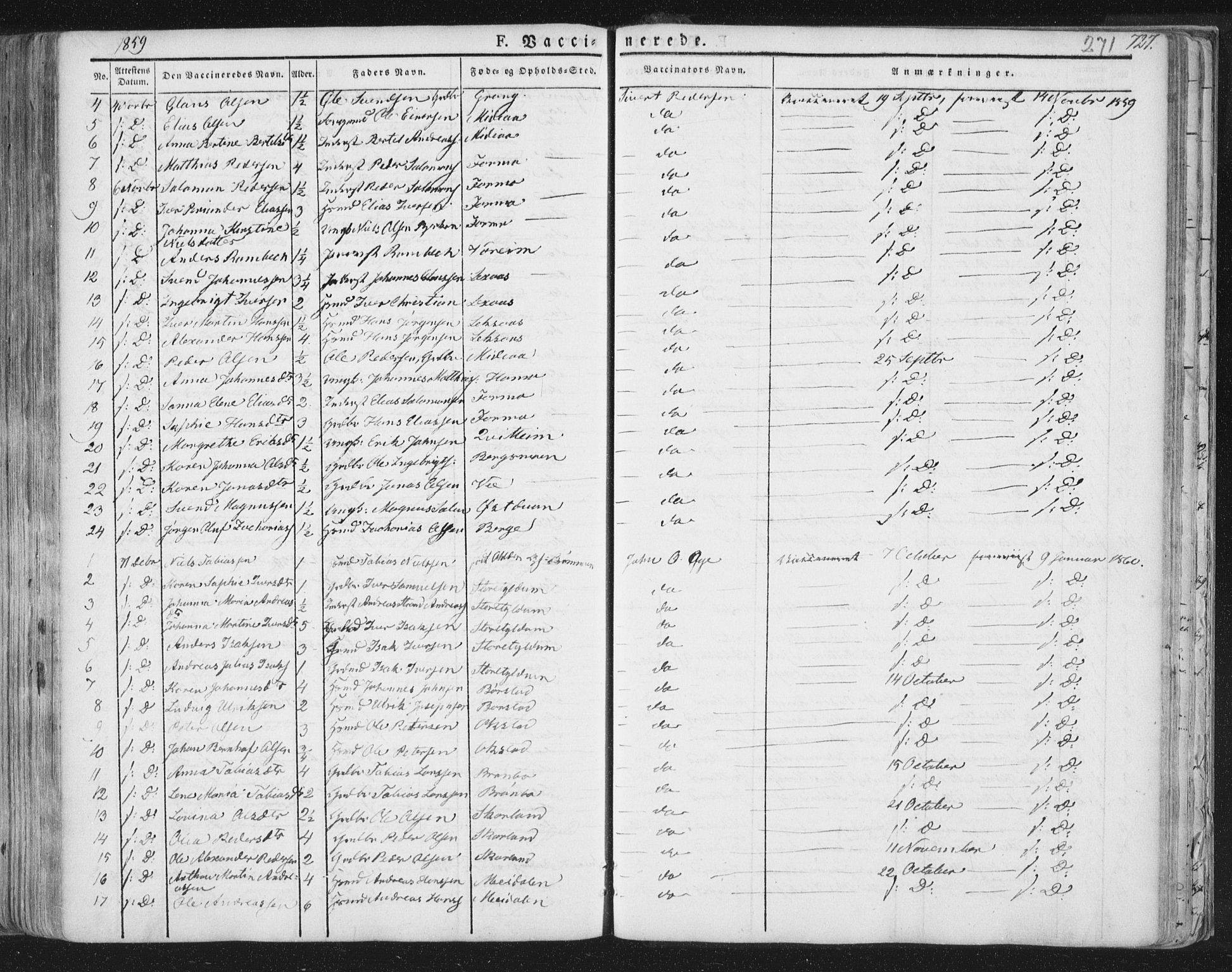 Ministerialprotokoller, klokkerbøker og fødselsregistre - Nord-Trøndelag, SAT/A-1458/758/L0513: Parish register (official) no. 758A02 /1, 1839-1868, p. 271