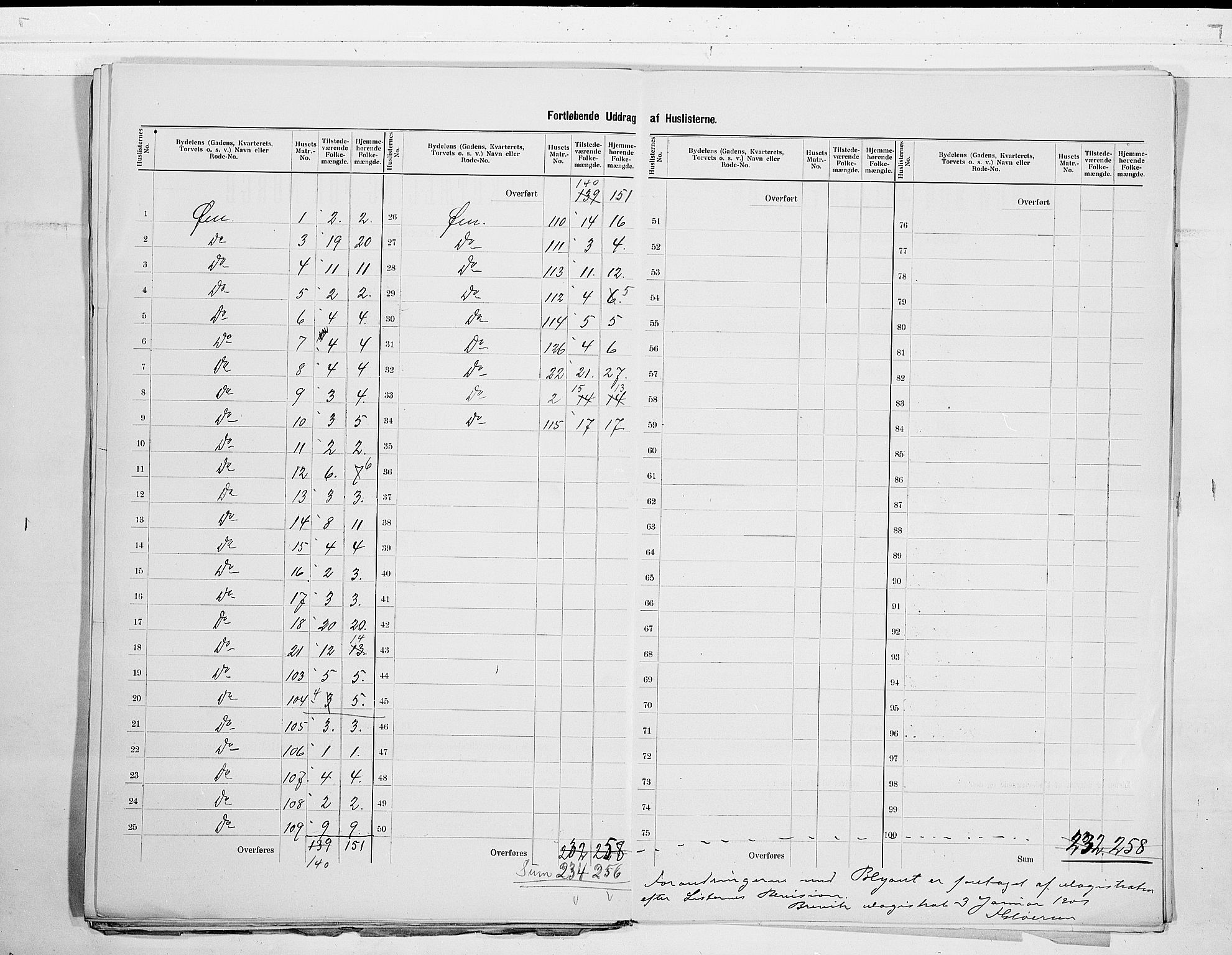 SAKO, 1900 census for Brevik, 1900, p. 11