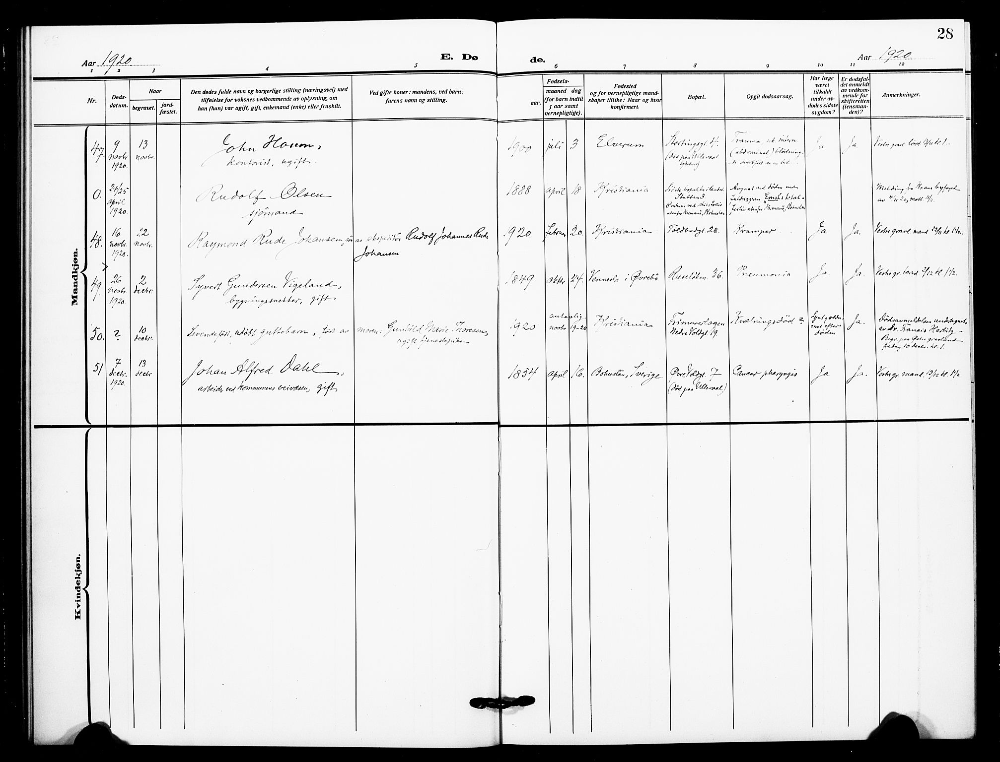 Johannes prestekontor Kirkebøker, AV/SAO-A-10852/F/Fa/L0012: Parish register (official) no. 12, 1918-1930, p. 28