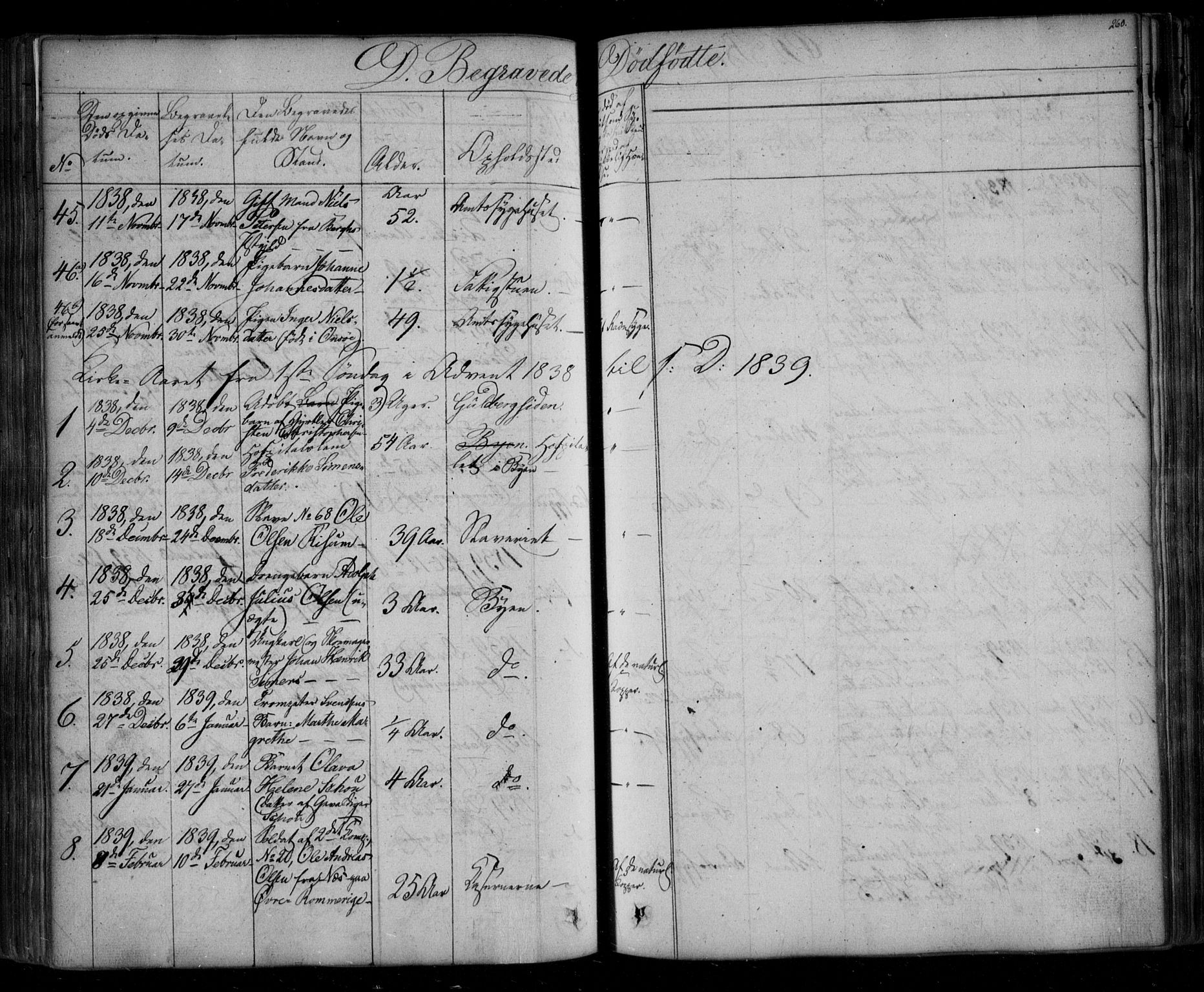 Fredrikstad prestekontor Kirkebøker, AV/SAO-A-11082/F/Fa/L0005: Parish register (official) no. 5, 1835-1856, p. 260