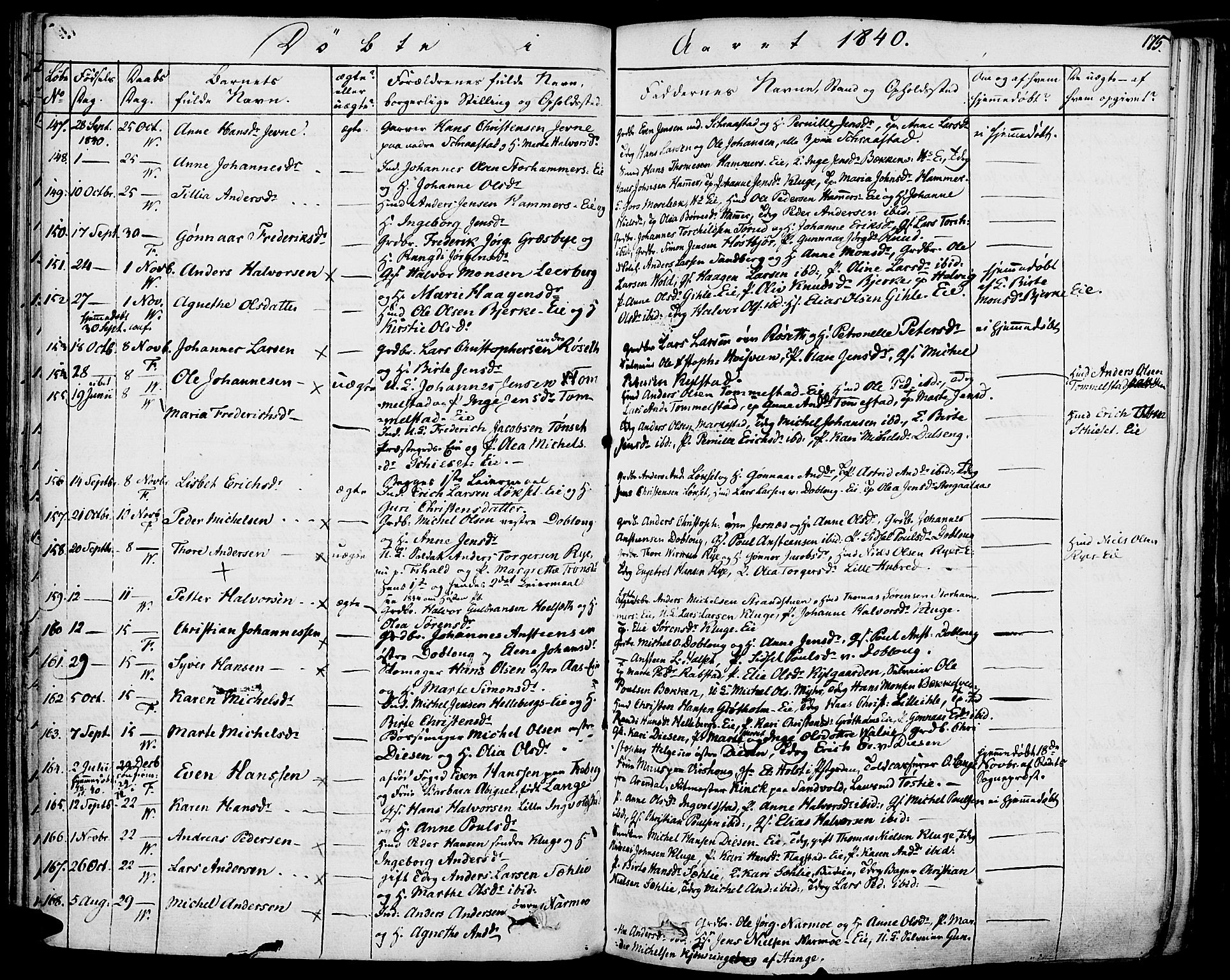 Vang prestekontor, Hedmark, AV/SAH-PREST-008/H/Ha/Haa/L0009: Parish register (official) no. 9, 1826-1841, p. 175