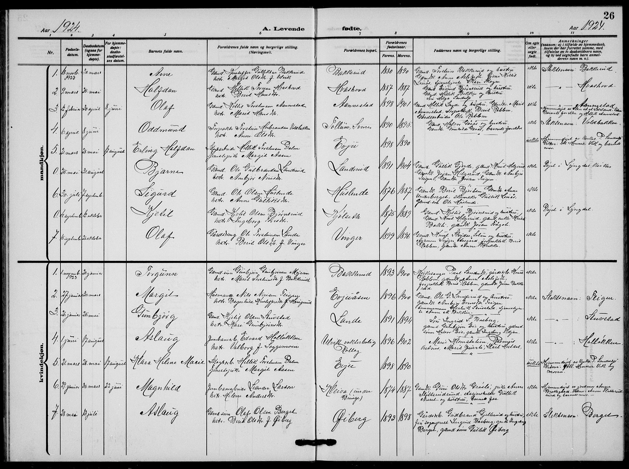 Flesberg kirkebøker, SAKO/A-18/G/Ga/L0006: Parish register (copy) no. I 6, 1909-1924, p. 26