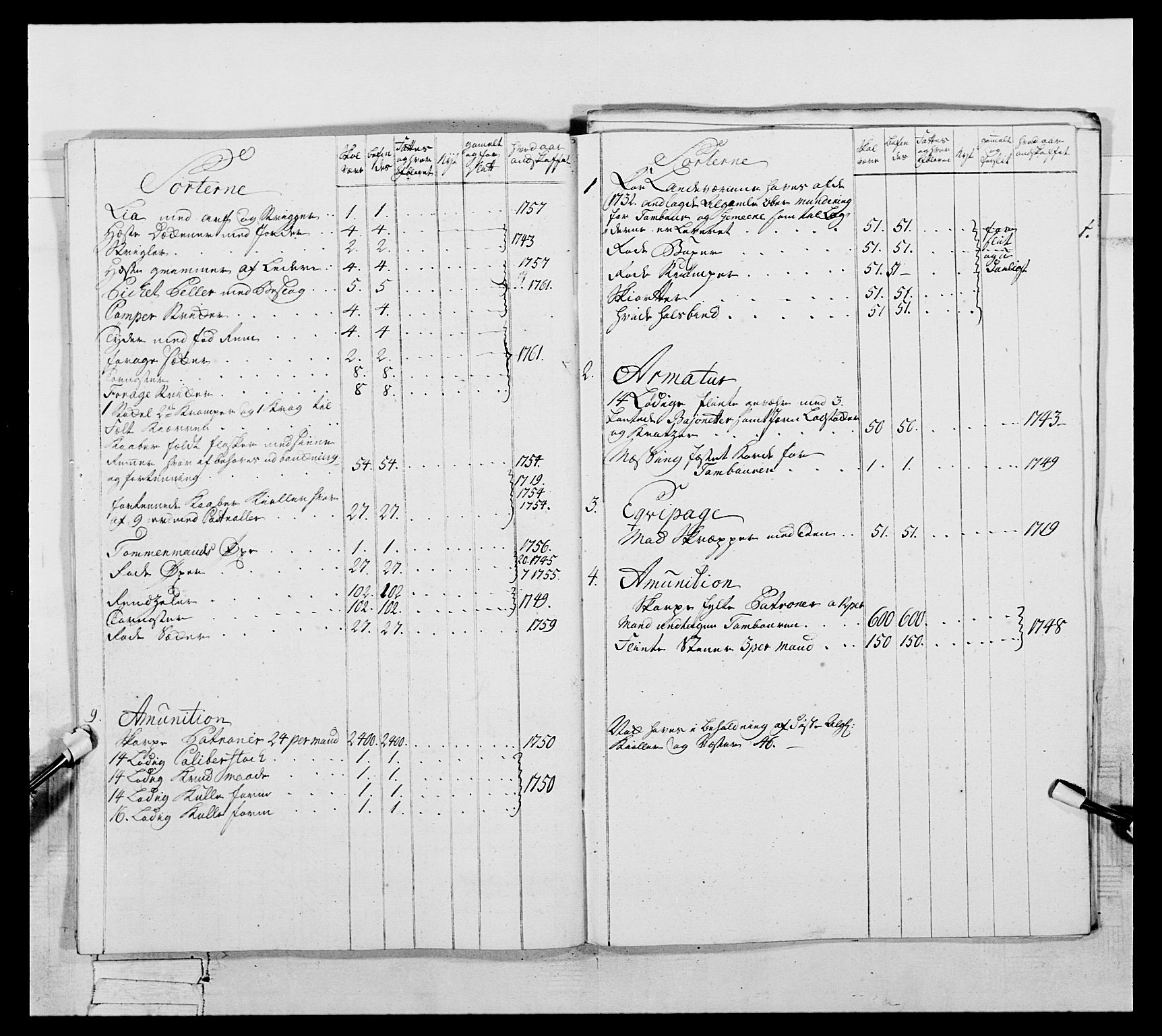 Generalitets- og kommissariatskollegiet, Det kongelige norske kommissariatskollegium, AV/RA-EA-5420/E/Eh/L0057: 1. Opplandske nasjonale infanteriregiment, 1769-1771, p. 455