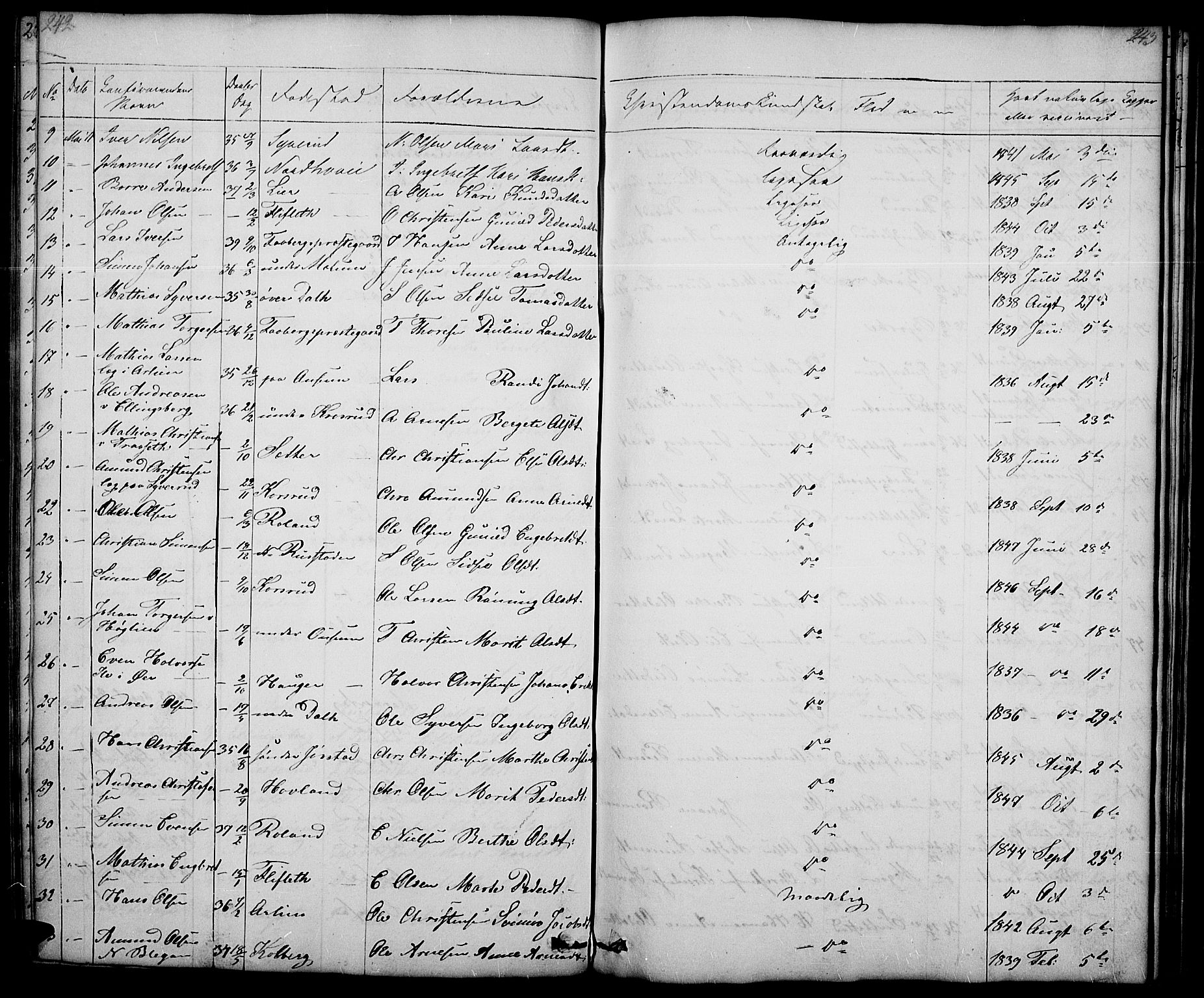Fåberg prestekontor, SAH/PREST-086/H/Ha/Hab/L0005: Parish register (copy) no. 5, 1837-1864, p. 242-243