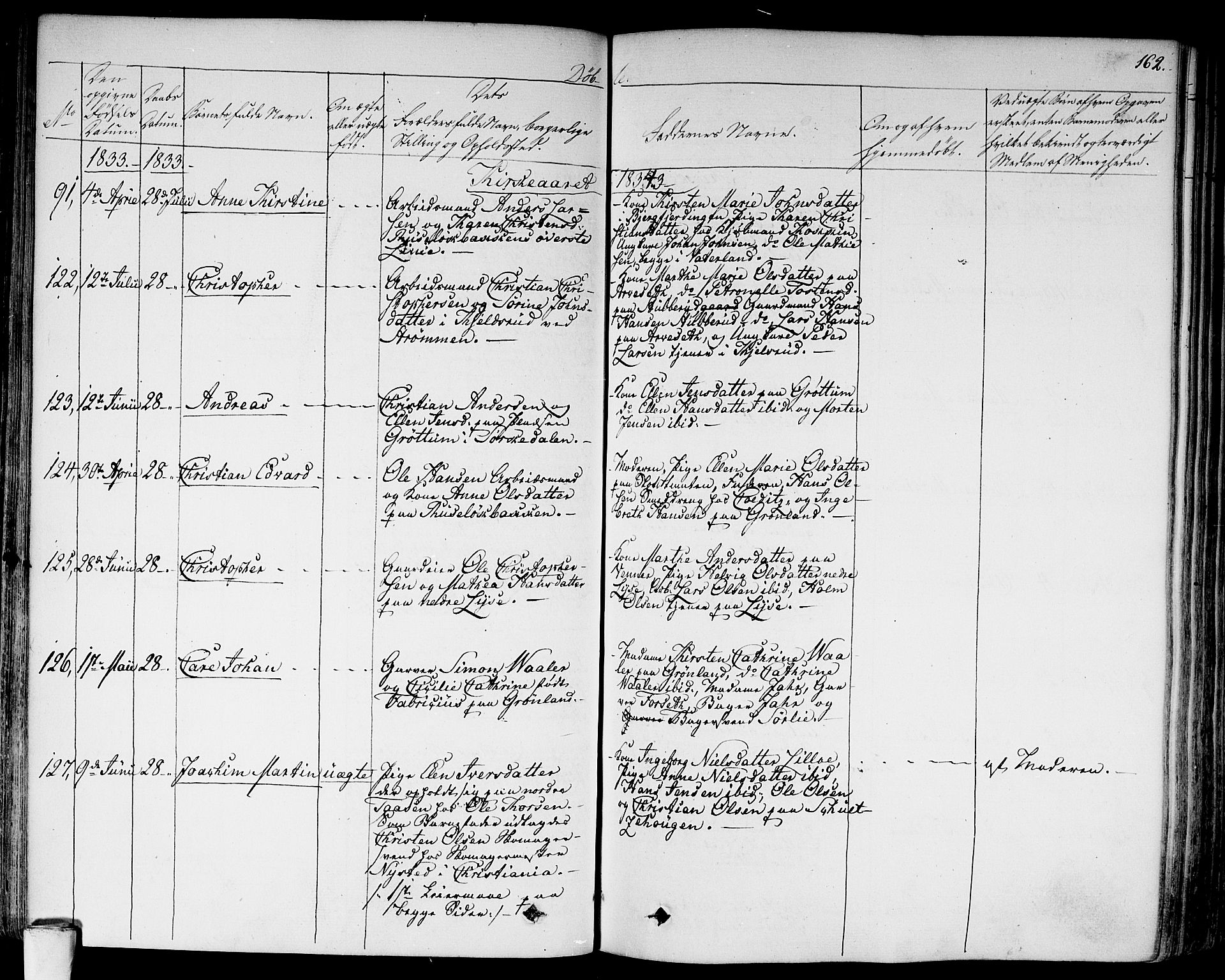 Aker prestekontor kirkebøker, SAO/A-10861/F/L0013: Parish register (official) no. 13, 1828-1837, p. 162