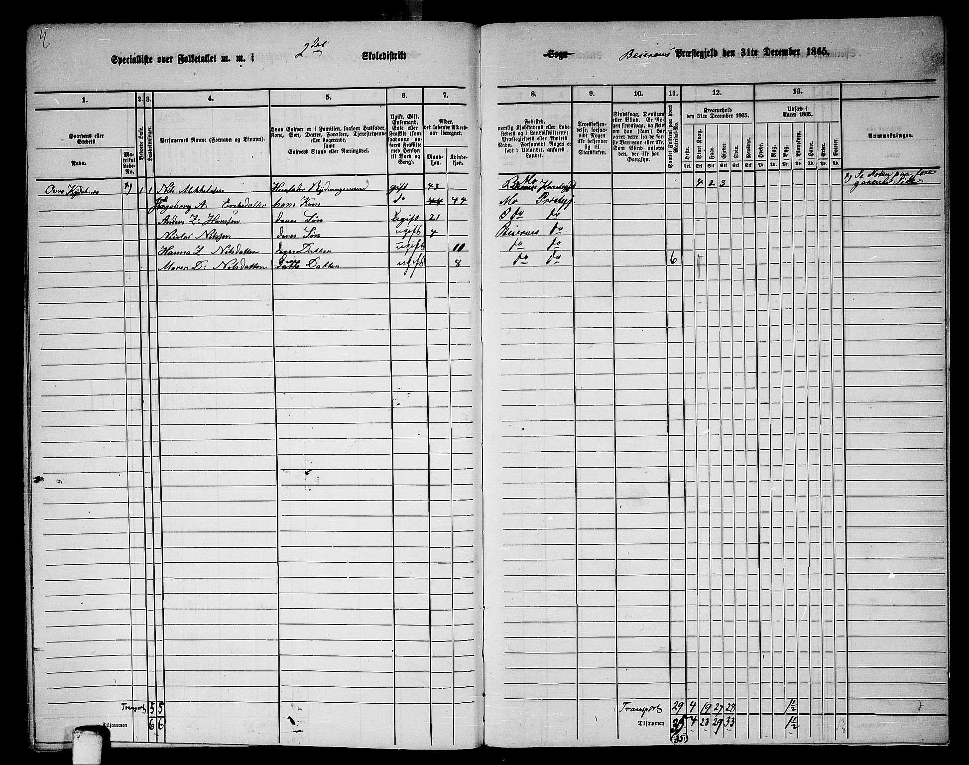 RA, 1865 census for Beiarn, 1865, p. 56