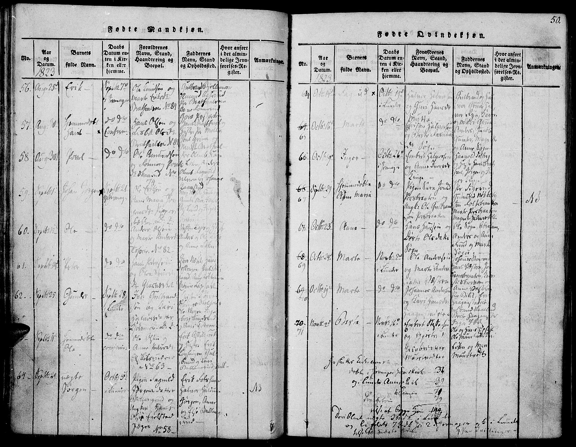 Jevnaker prestekontor, SAH/PREST-116/H/Ha/Haa/L0005: Parish register (official) no. 5, 1815-1837, p. 50