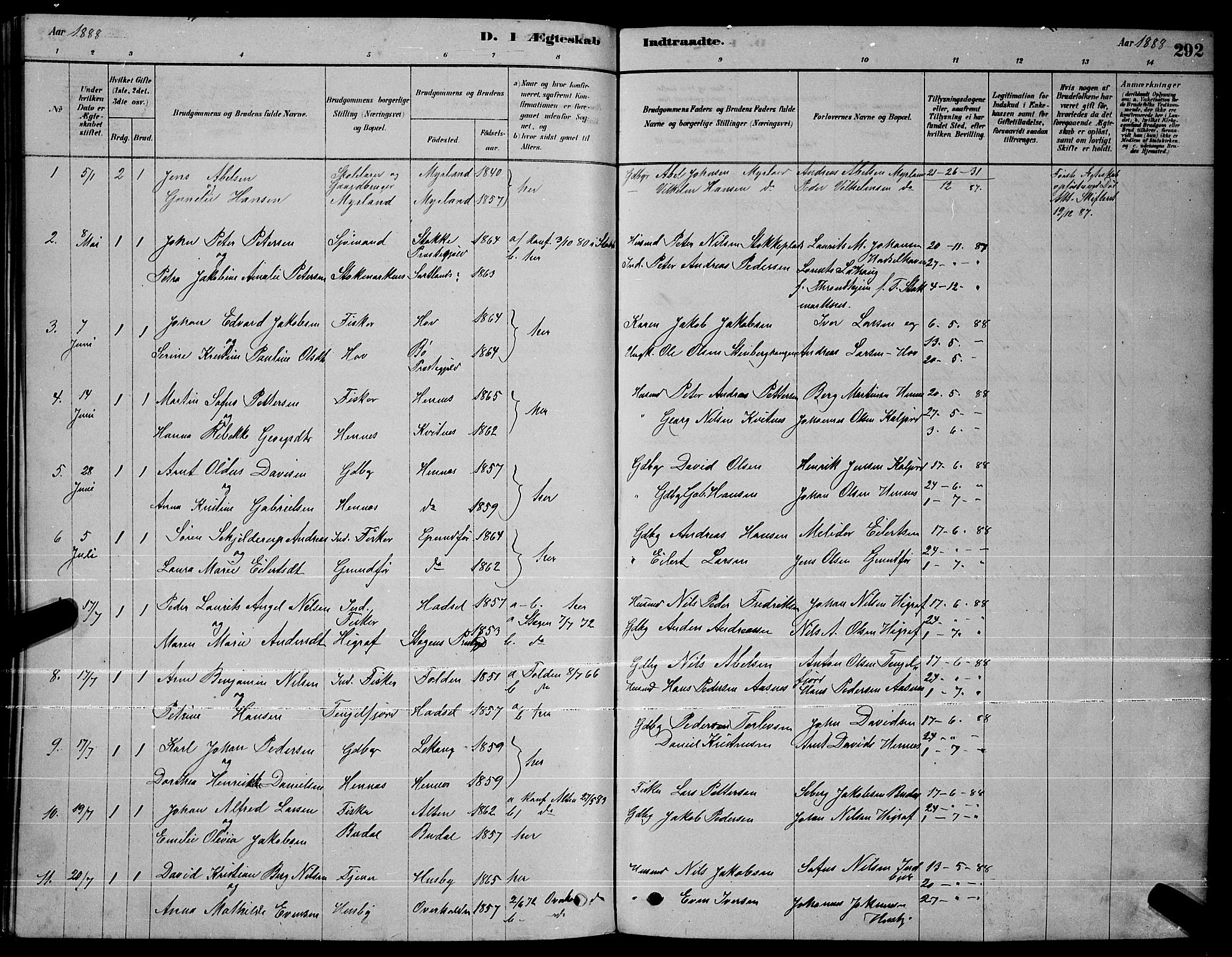 Ministerialprotokoller, klokkerbøker og fødselsregistre - Nordland, SAT/A-1459/888/L1267: Parish register (copy) no. 888C05, 1878-1890, p. 292