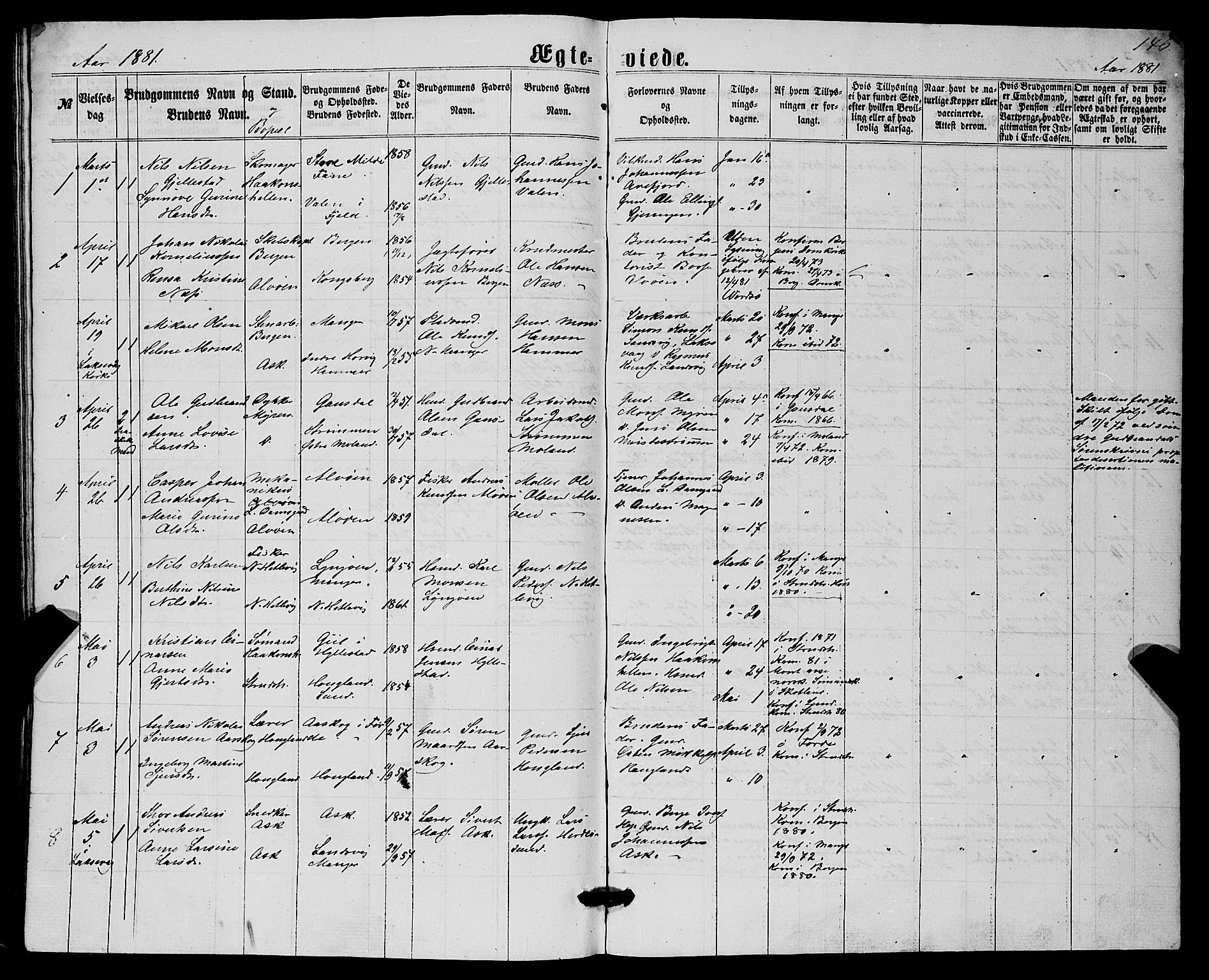 Askøy Sokneprestembete, AV/SAB-A-74101/H/Ha/Hab/Haba/L0006: Parish register (copy) no. A 6, 1861-1881, p. 146