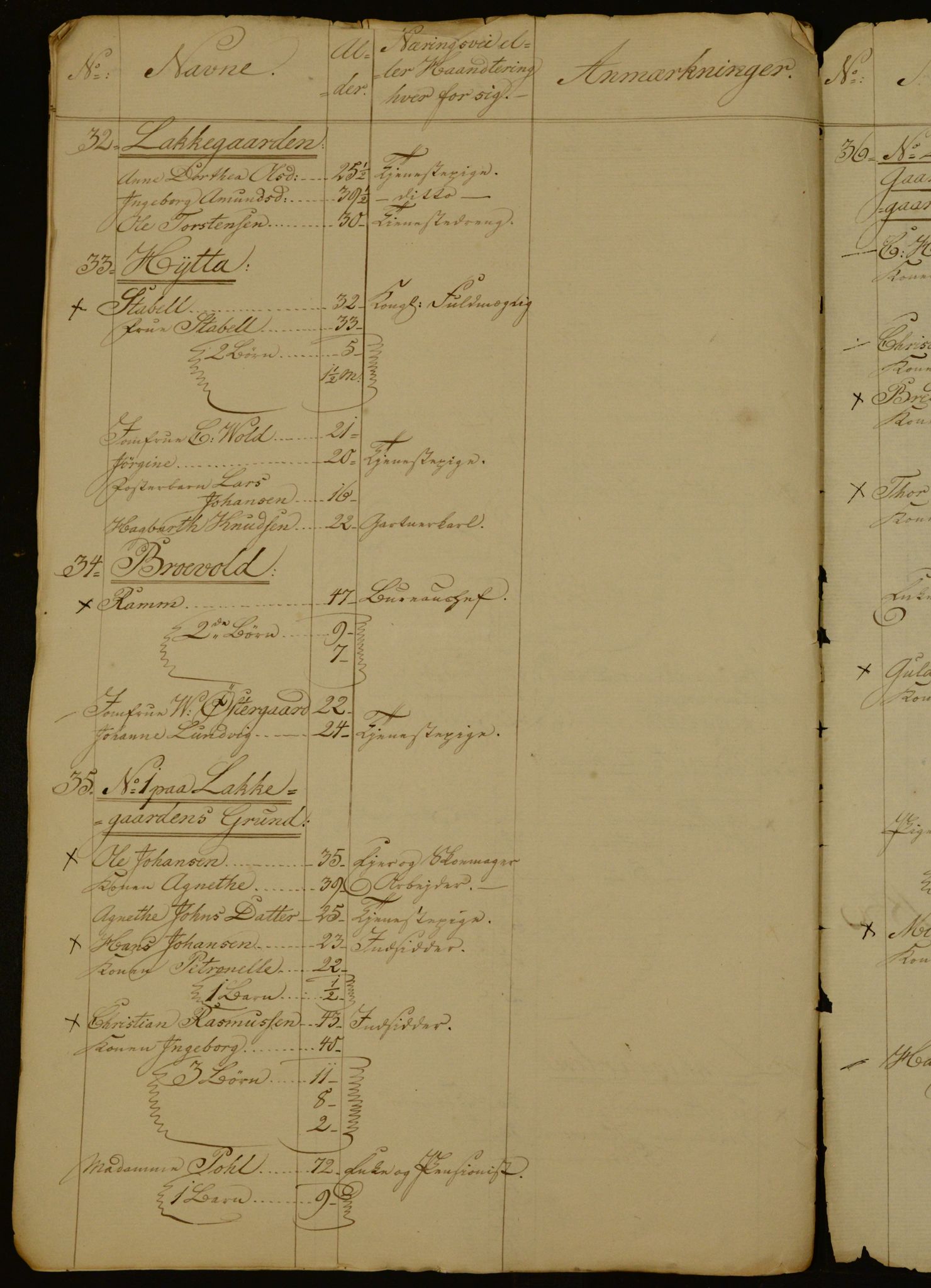 OBA, Census for Aker 1836, 1836, p. 89