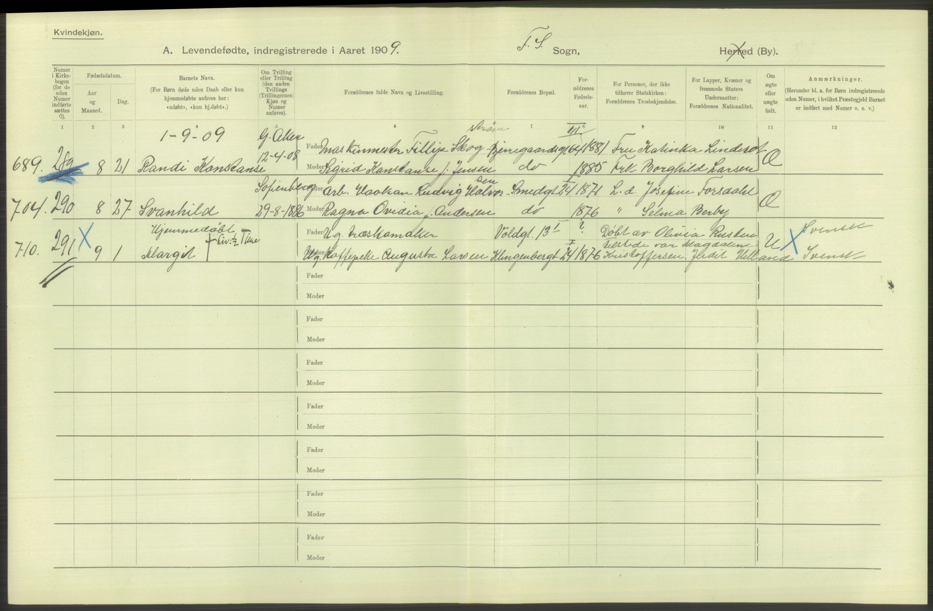 Statistisk sentralbyrå, Sosiodemografiske emner, Befolkning, RA/S-2228/D/Df/Dfa/Dfag/L0007: Kristiania: Levendefødte menn og kvinner., 1909, p. 504