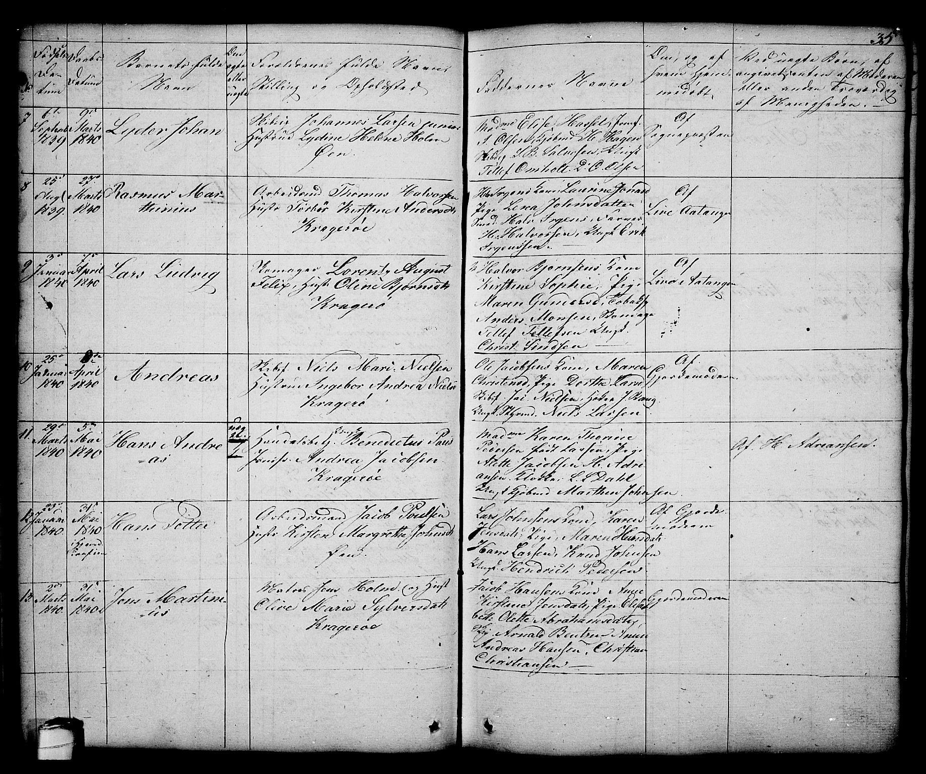 Kragerø kirkebøker, SAKO/A-278/G/Ga/L0003: Parish register (copy) no. 3, 1832-1852, p. 35