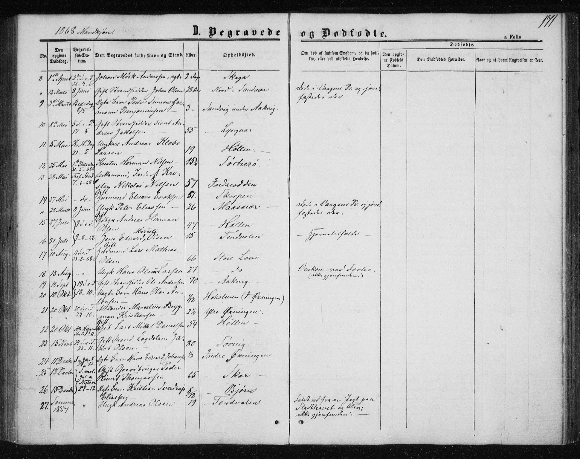 Ministerialprotokoller, klokkerbøker og fødselsregistre - Nordland, AV/SAT-A-1459/834/L0505: Parish register (official) no. 834A03, 1862-1871, p. 171