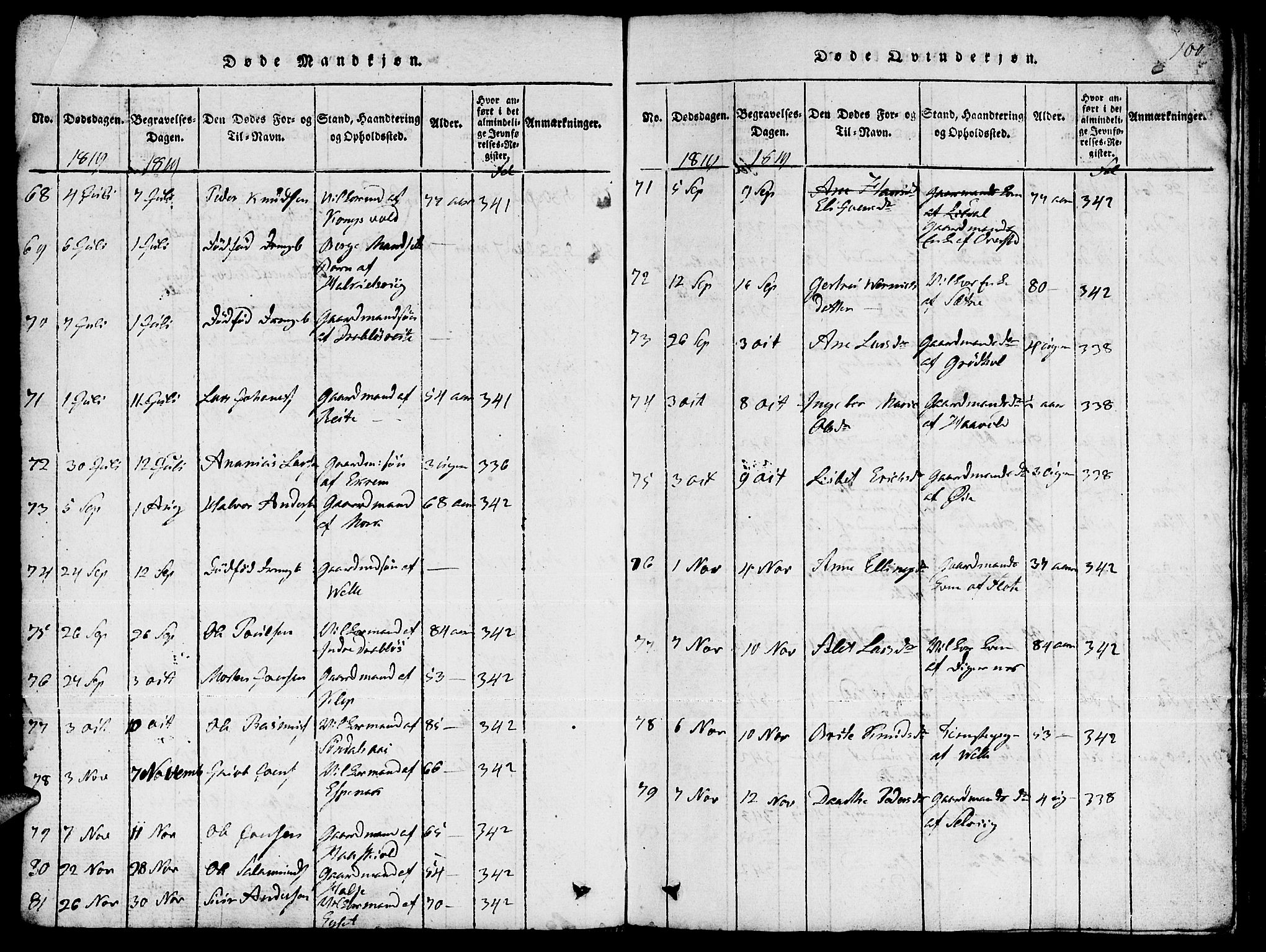 Ministerialprotokoller, klokkerbøker og fødselsregistre - Møre og Romsdal, AV/SAT-A-1454/511/L0155: Parish register (copy) no. 511C01, 1817-1829, p. 100