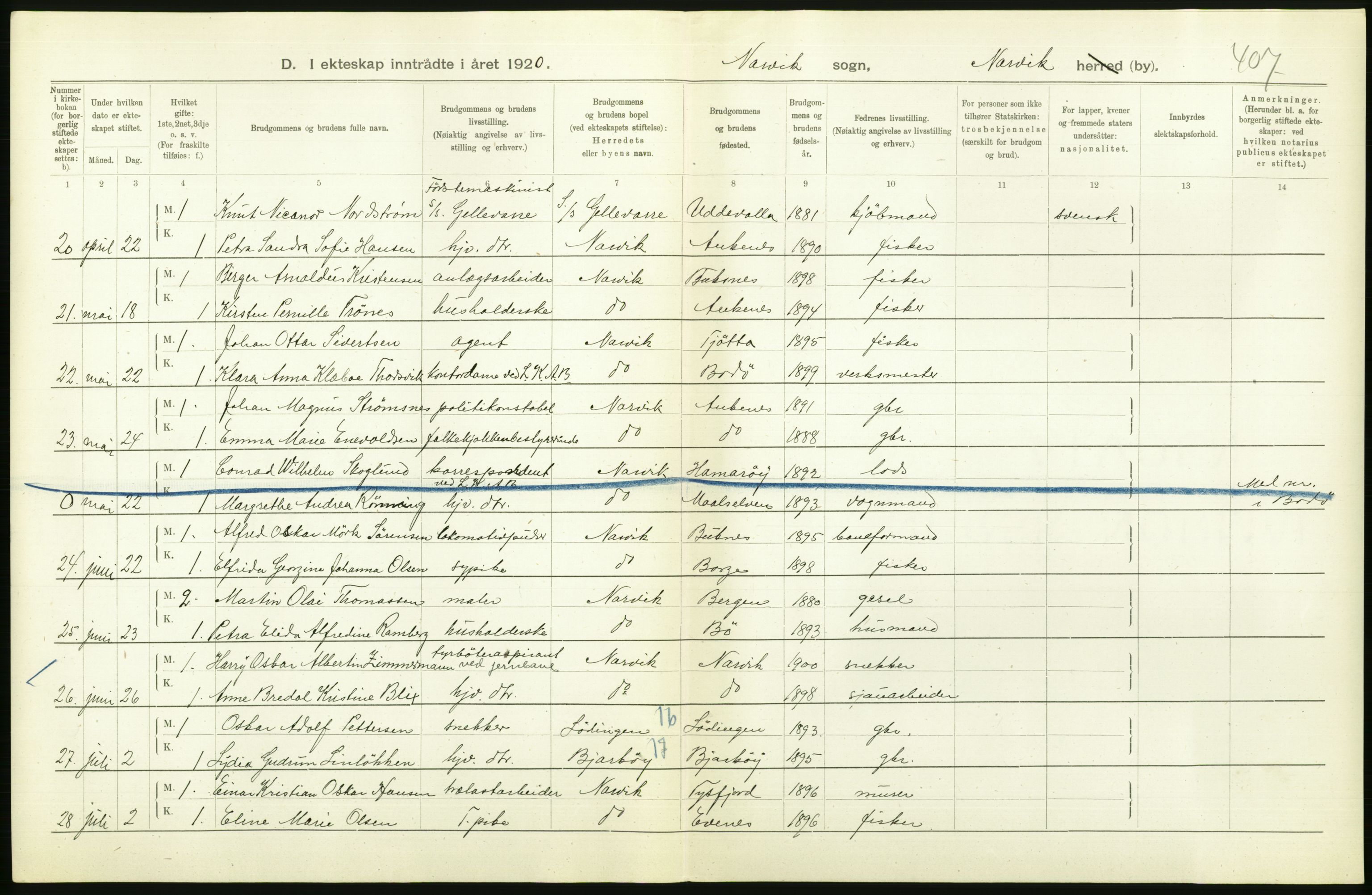 Statistisk sentralbyrå, Sosiodemografiske emner, Befolkning, AV/RA-S-2228/D/Df/Dfb/Dfbj/L0057: Nordland fylke: Gifte, dødfødte. Bygder og byer., 1920, p. 12