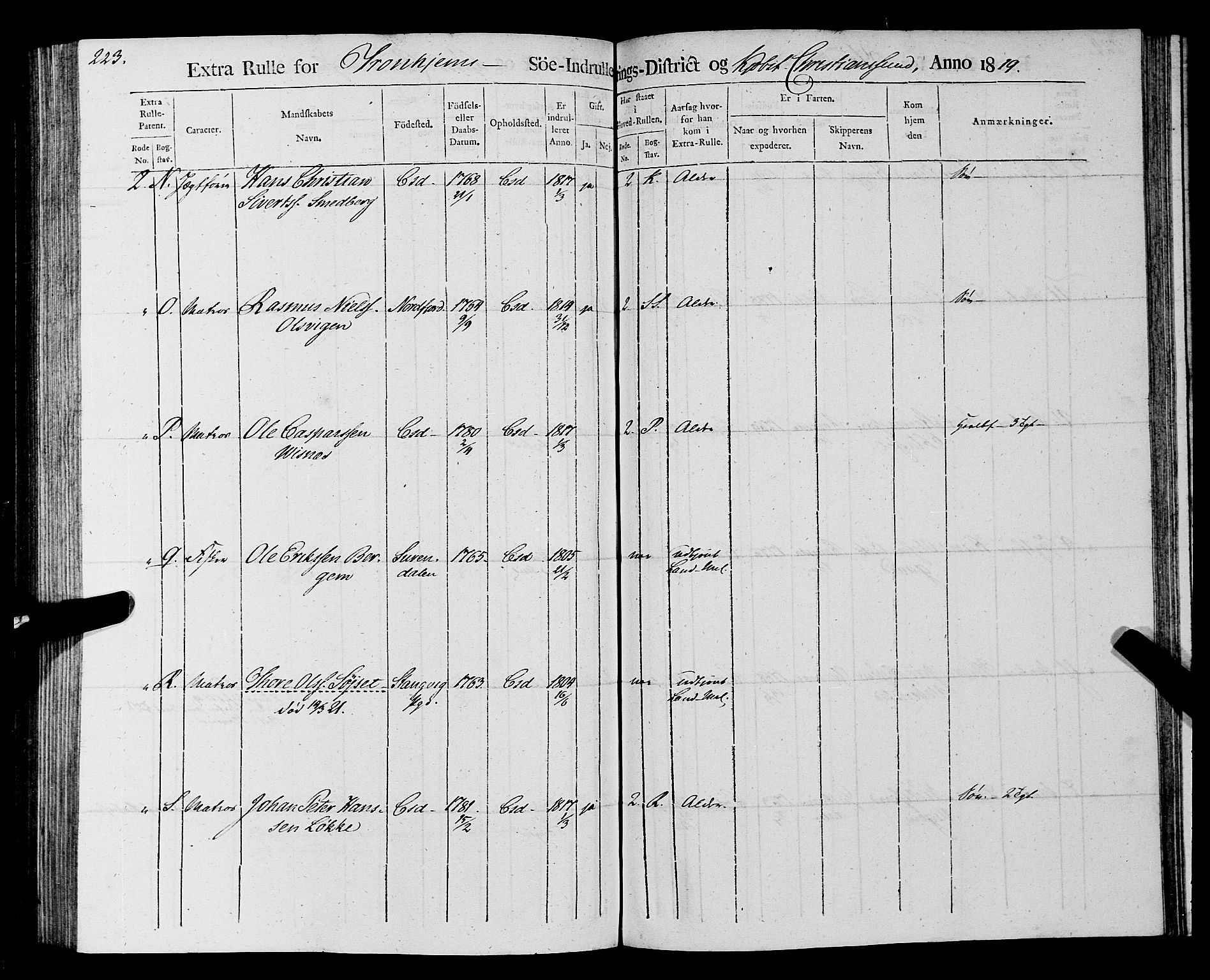 Sjøinnrulleringen - Trondhjemske distrikt, AV/SAT-A-5121/01/L0016/0001: -- / Rulle over Trondhjem distrikt, 1819, p. 223