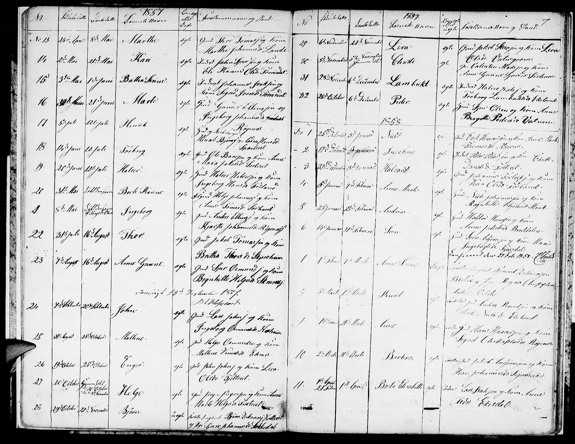 Skjold sokneprestkontor, AV/SAST-A-101847/H/Ha/Hab/L0004: Parish register (copy) no. B 4, 1852-1880, p. 7