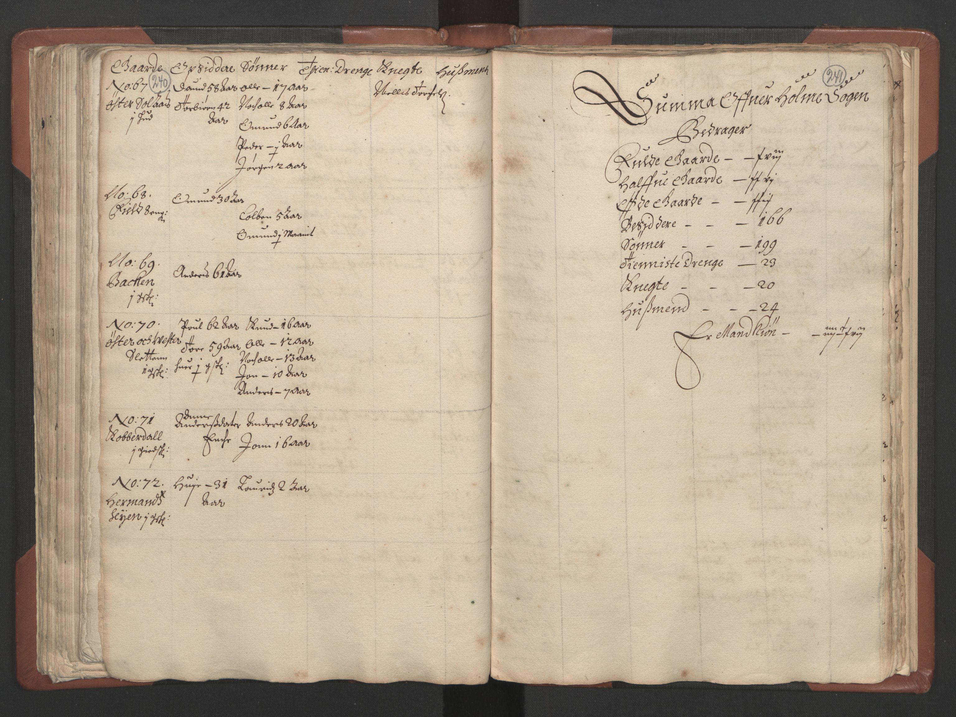 RA, Bailiff's Census 1664-1666, no. 9: Mandal len, 1664-1666, p. 240-241