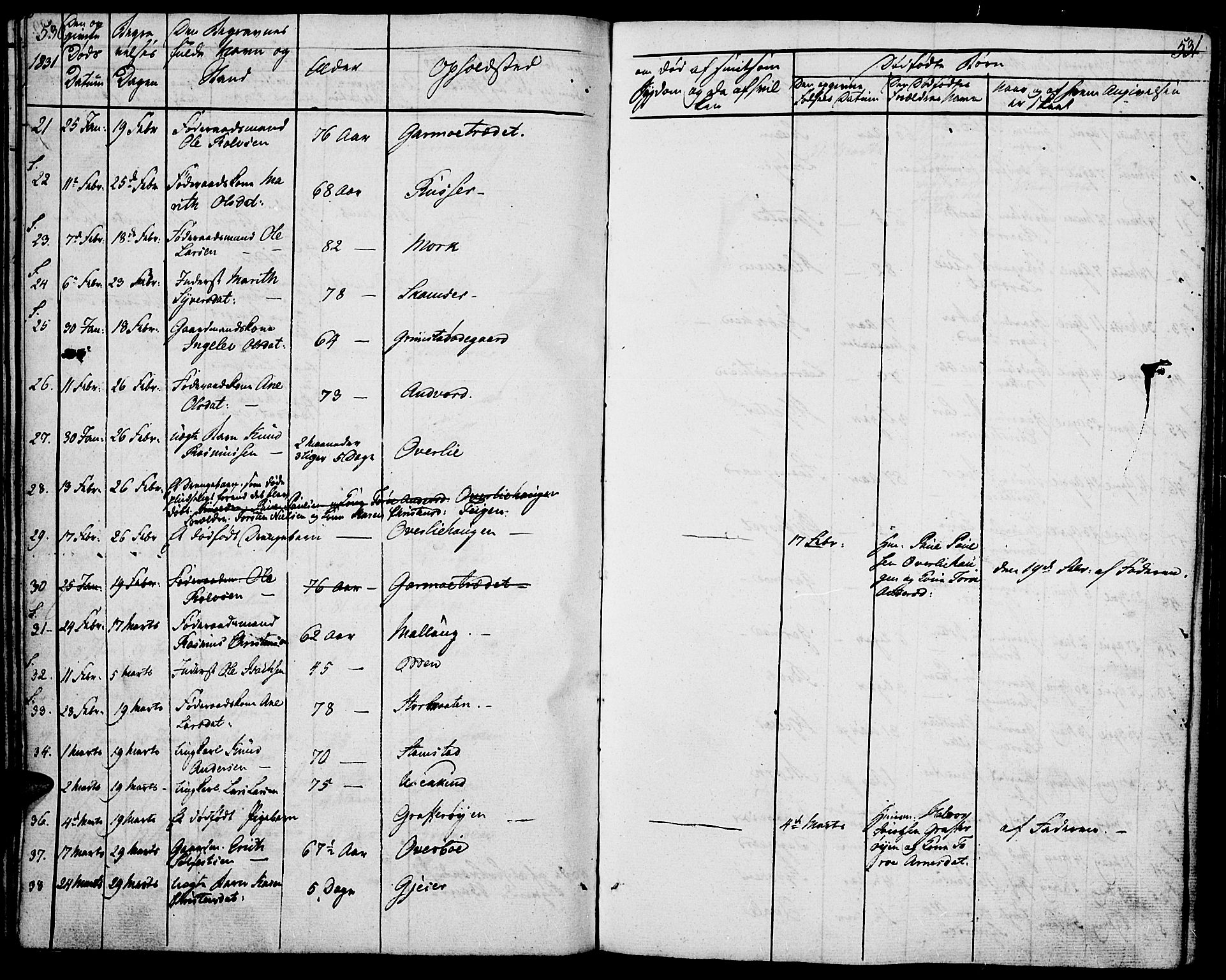 Lom prestekontor, SAH/PREST-070/K/L0005: Parish register (official) no. 5, 1825-1837, p. 530-531