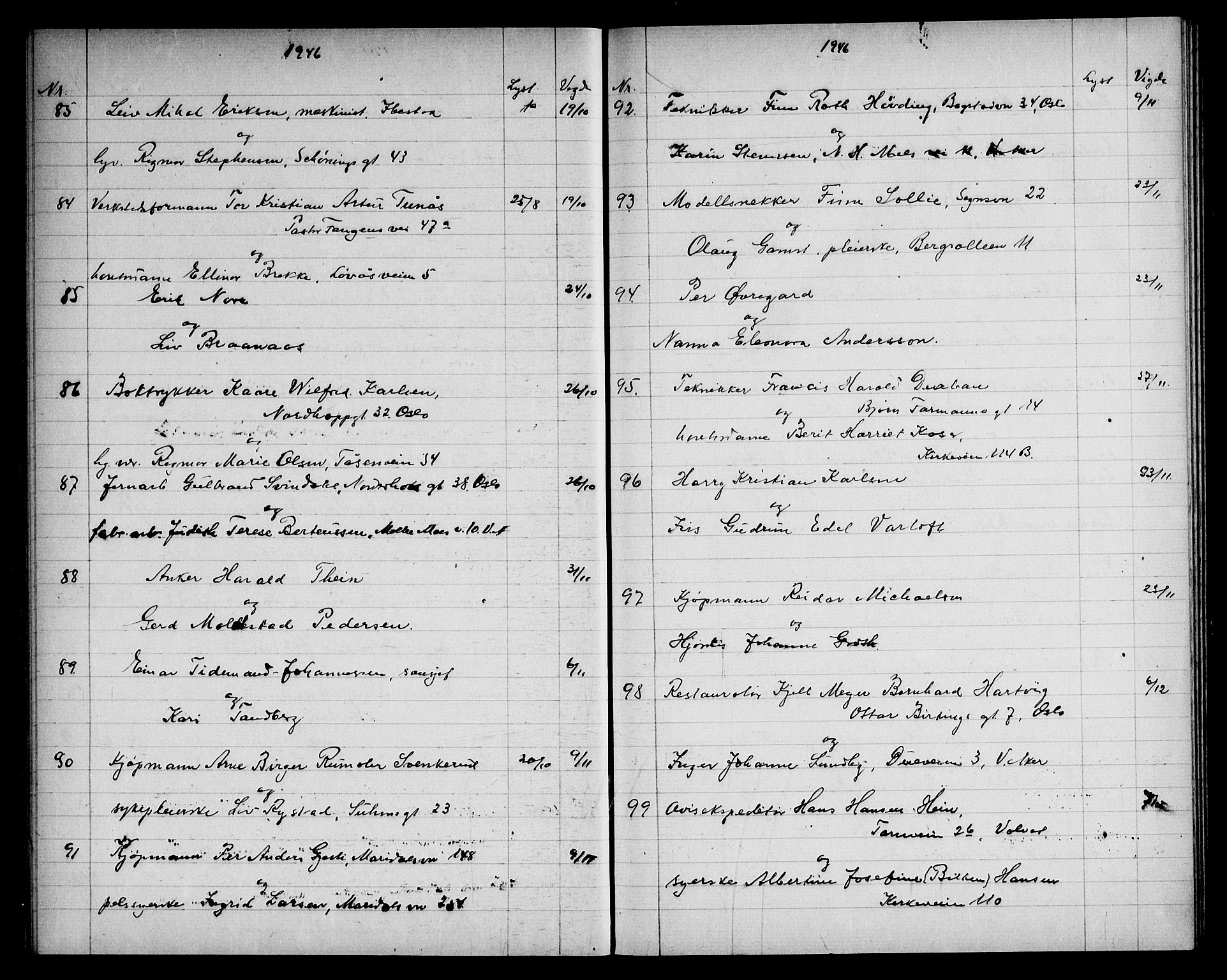 Vestre Aker prestekontor Kirkebøker, AV/SAO-A-10025/G/Ga/L0009: Parish register (copy) no. I 9, 1924-1950