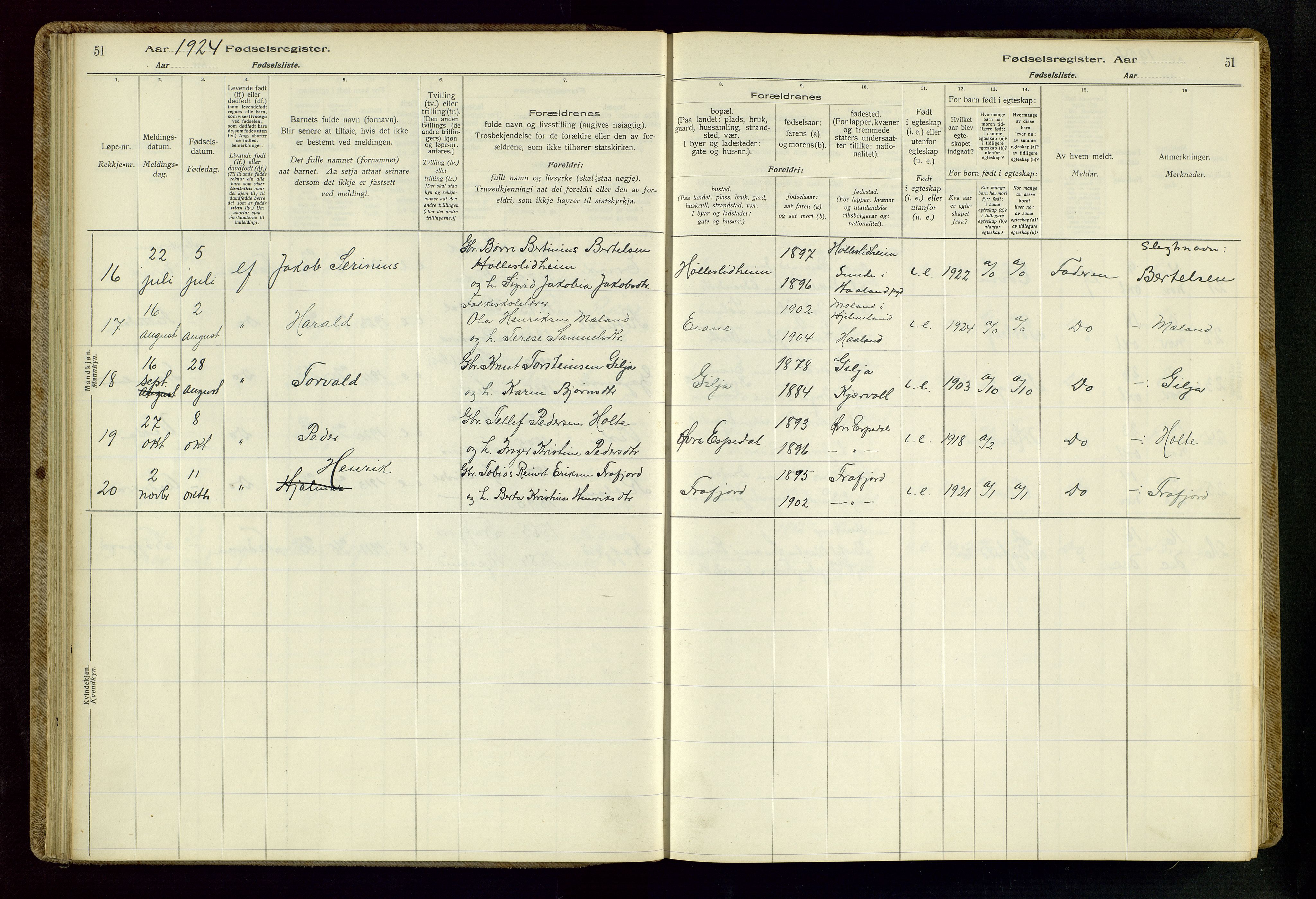 Høgsfjord sokneprestkontor, AV/SAST-A-101624/I/Id/L0002: Birth register no. 2, 1916-1959, p. 51