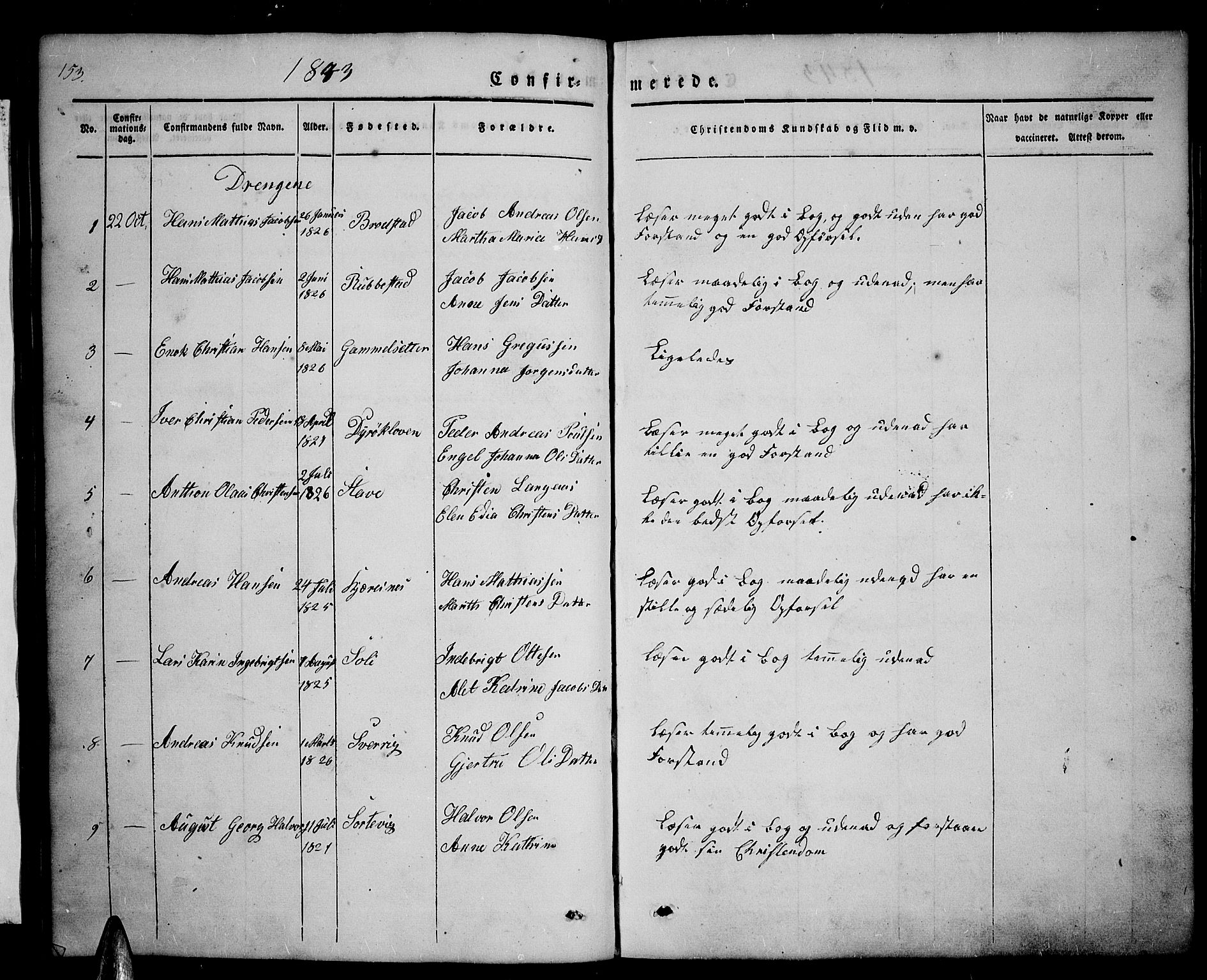 Tranøy sokneprestkontor, SATØ/S-1313/I/Ia/Iab/L0001klokker: Parish register (copy) no. 1, 1835-1853, p. 153