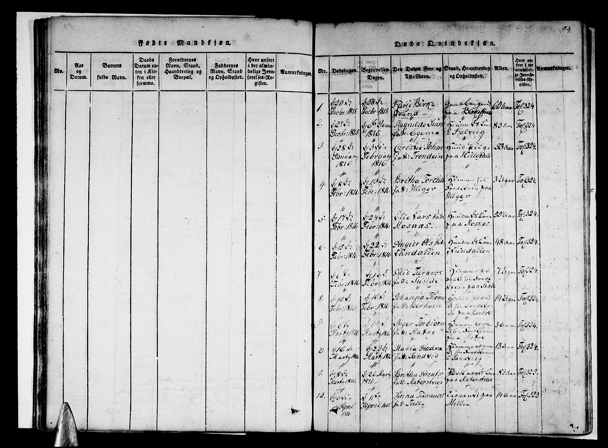 Skånevik sokneprestembete, AV/SAB-A-77801/H/Haa: Parish register (official) no. A 3, 1815-1828, p. 94