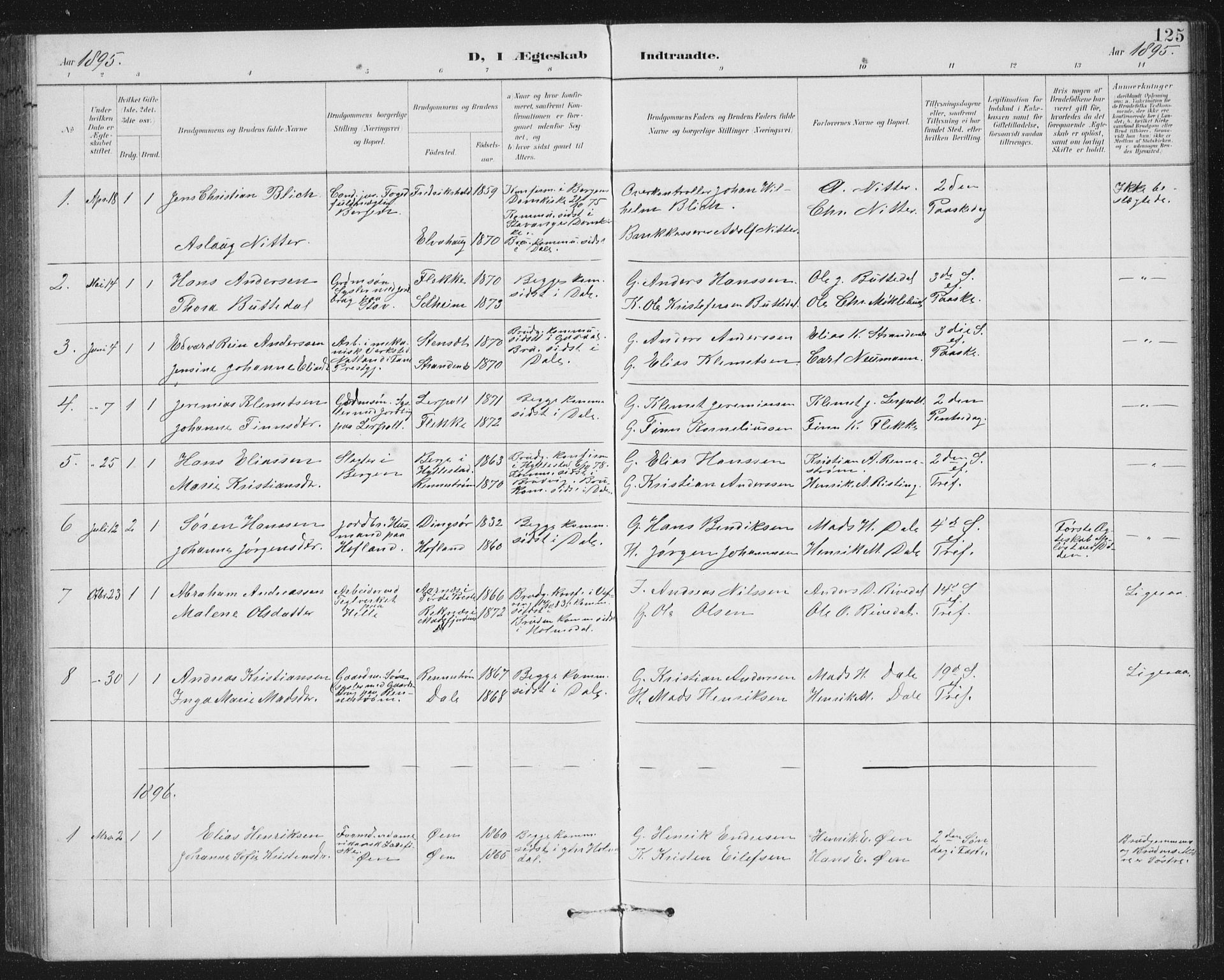 Fjaler sokneprestembete, AV/SAB-A-79801/H/Hab/Habc/L0003: Parish register (copy) no. C 3, 1894-1917, p. 125