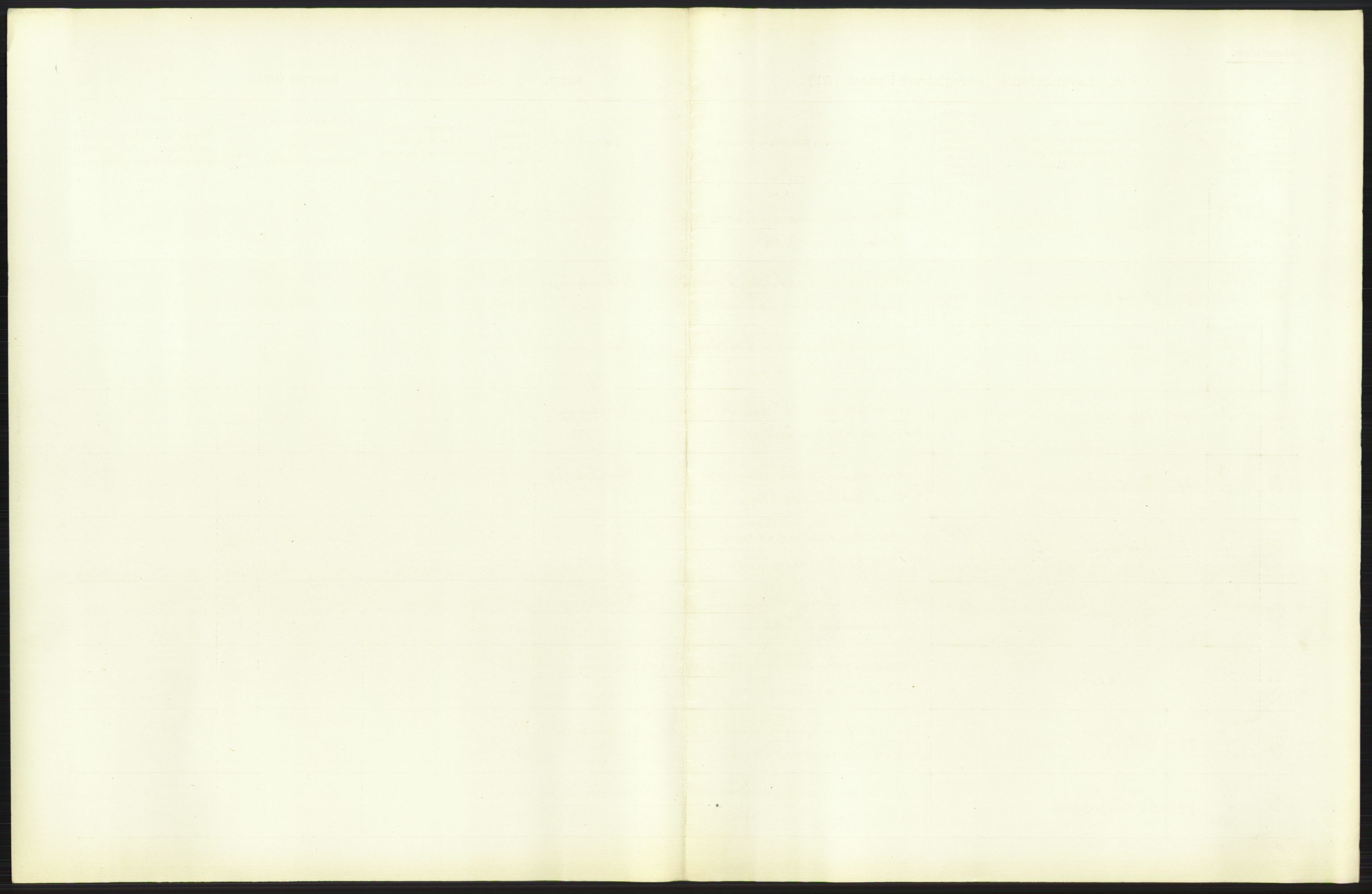 Statistisk sentralbyrå, Sosiodemografiske emner, Befolkning, AV/RA-S-2228/D/Df/Dfb/Dfbc/L0006: Kristiania: Levendefødte menn og kvinner., 1913, p. 59