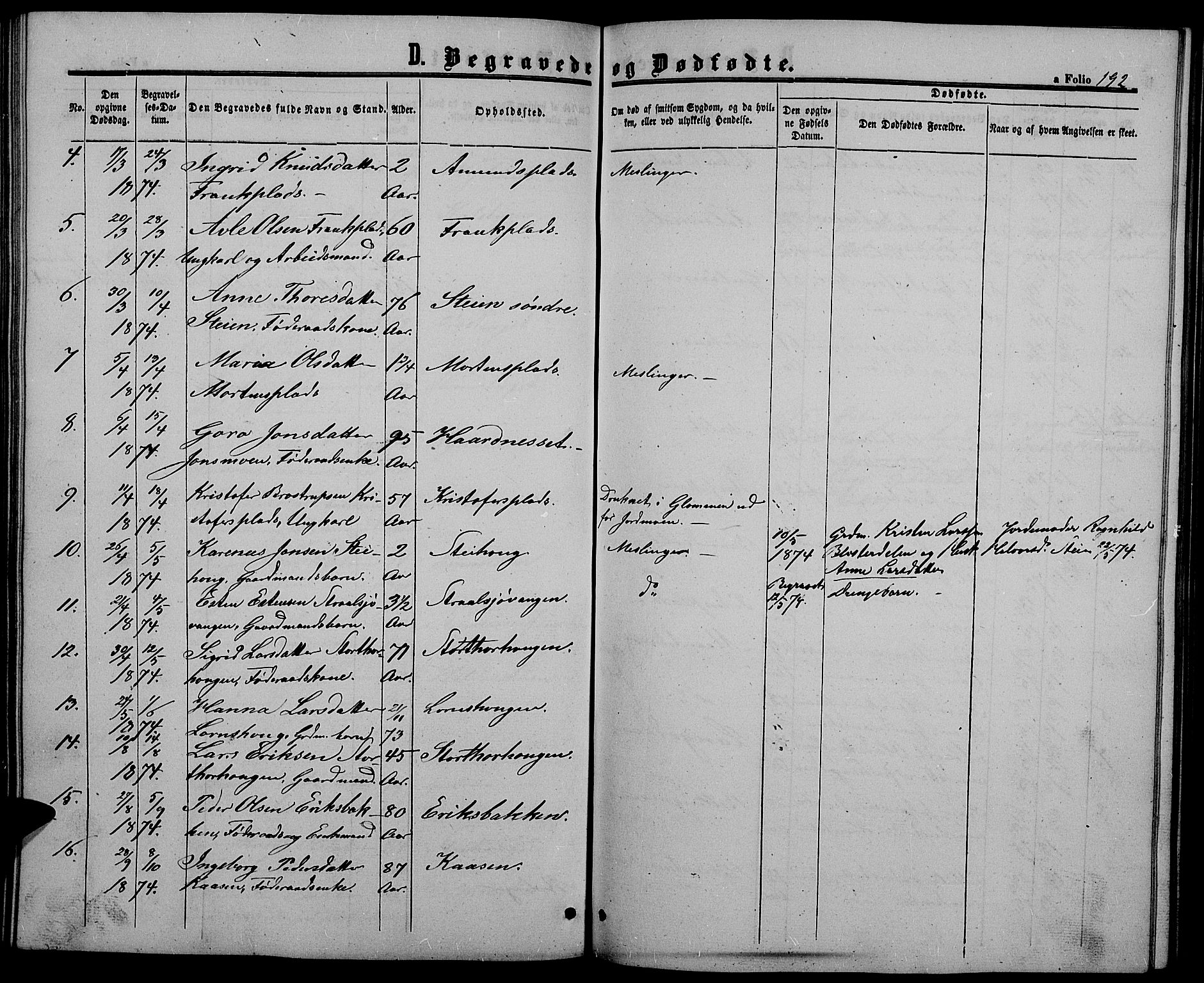 Alvdal prestekontor, AV/SAH-PREST-060/H/Ha/Hab/L0002: Parish register (copy) no. 2, 1863-1878, p. 192