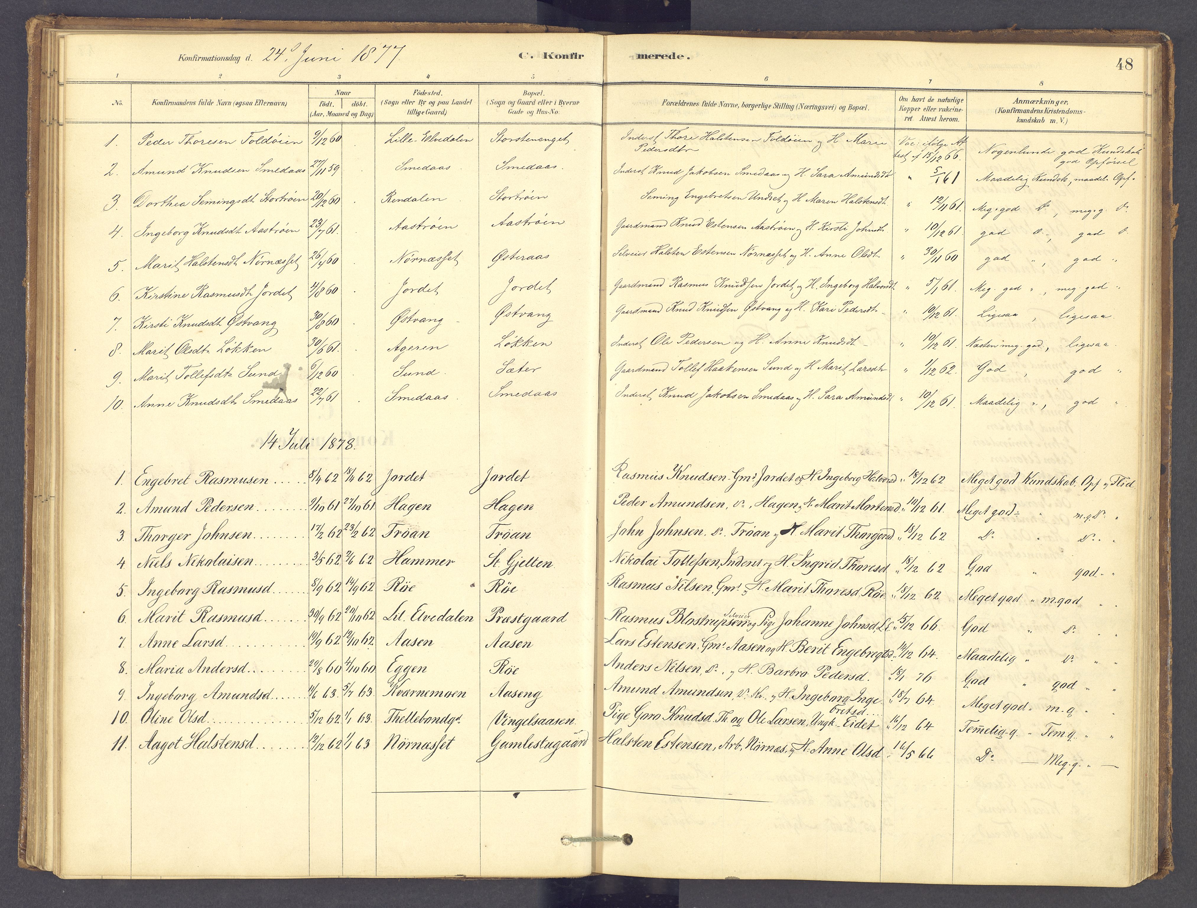 Tolga prestekontor, SAH/PREST-062/K/L0012: Parish register (official) no. 12, 1877-1925, p. 48