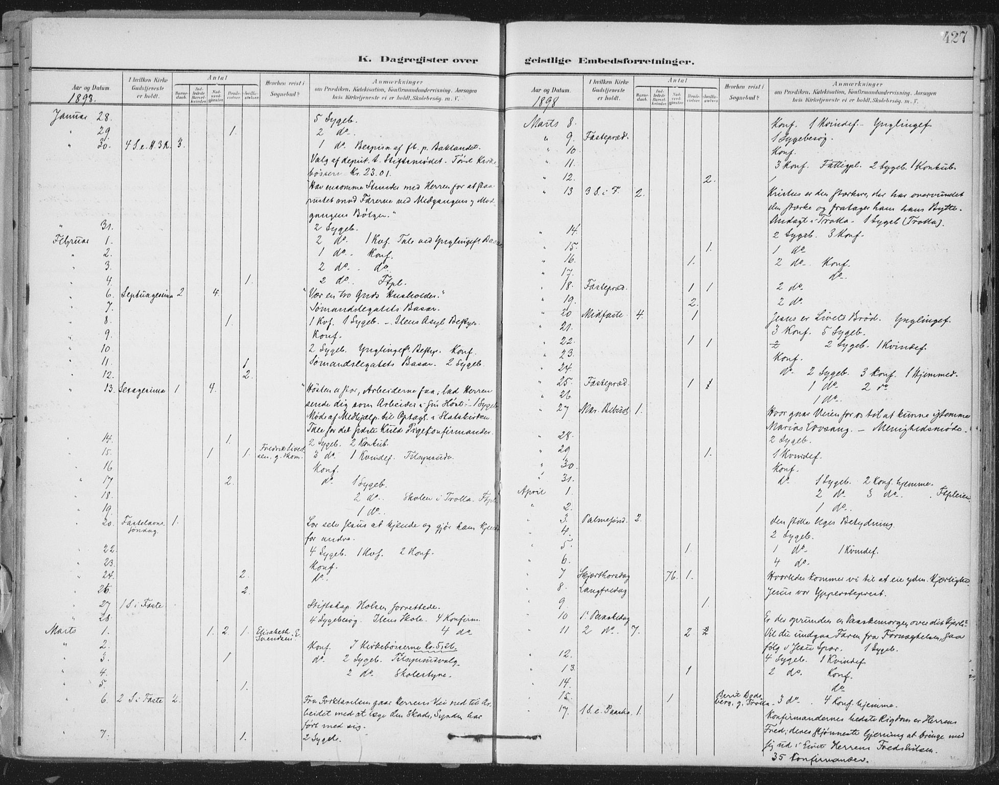 Ministerialprotokoller, klokkerbøker og fødselsregistre - Sør-Trøndelag, SAT/A-1456/603/L0167: Parish register (official) no. 603A06, 1896-1932, p. 427