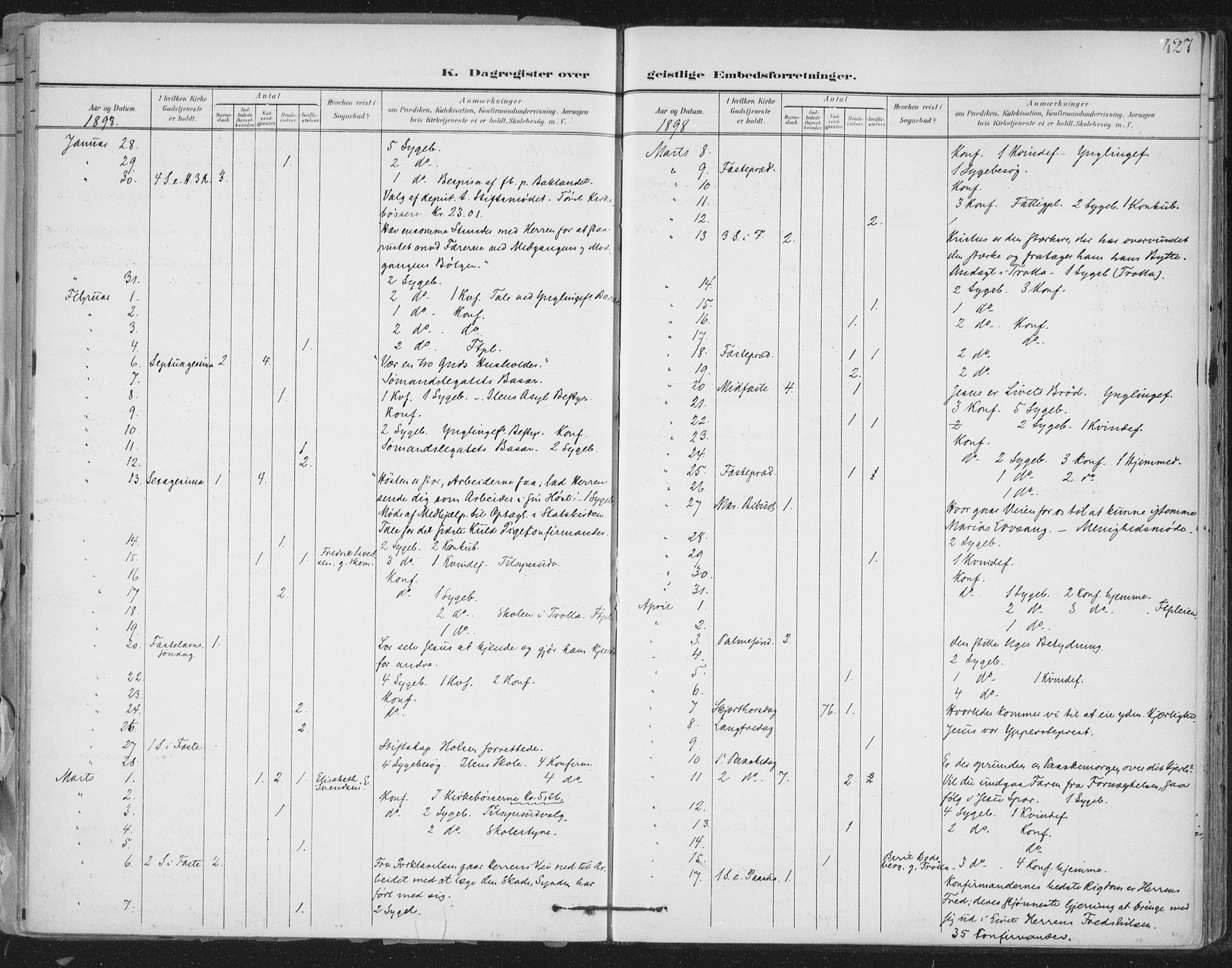 Ministerialprotokoller, klokkerbøker og fødselsregistre - Sør-Trøndelag, AV/SAT-A-1456/603/L0167: Parish register (official) no. 603A06, 1896-1932, p. 427