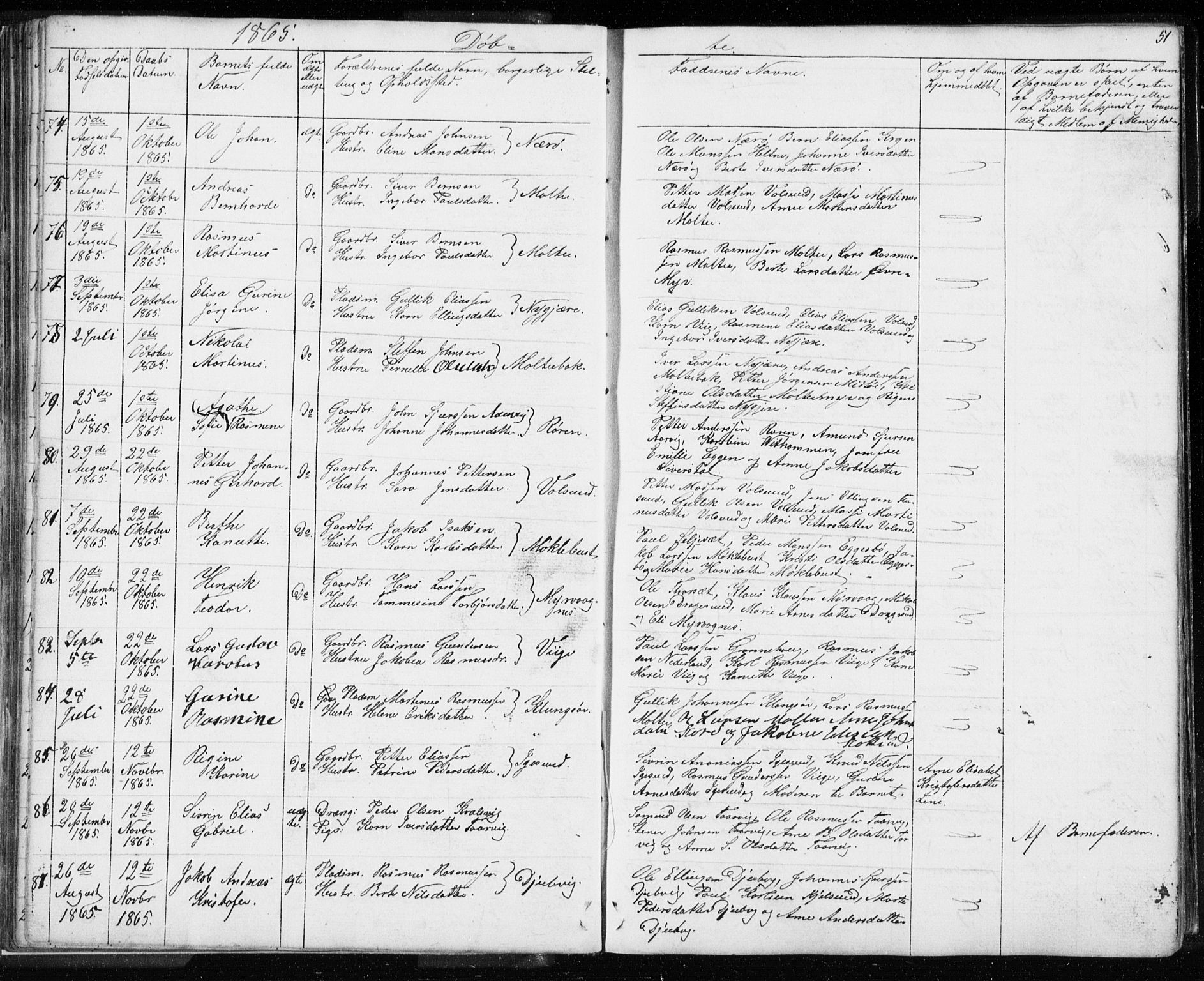 Ministerialprotokoller, klokkerbøker og fødselsregistre - Møre og Romsdal, AV/SAT-A-1454/507/L0079: Parish register (copy) no. 507C02, 1854-1877, p. 51