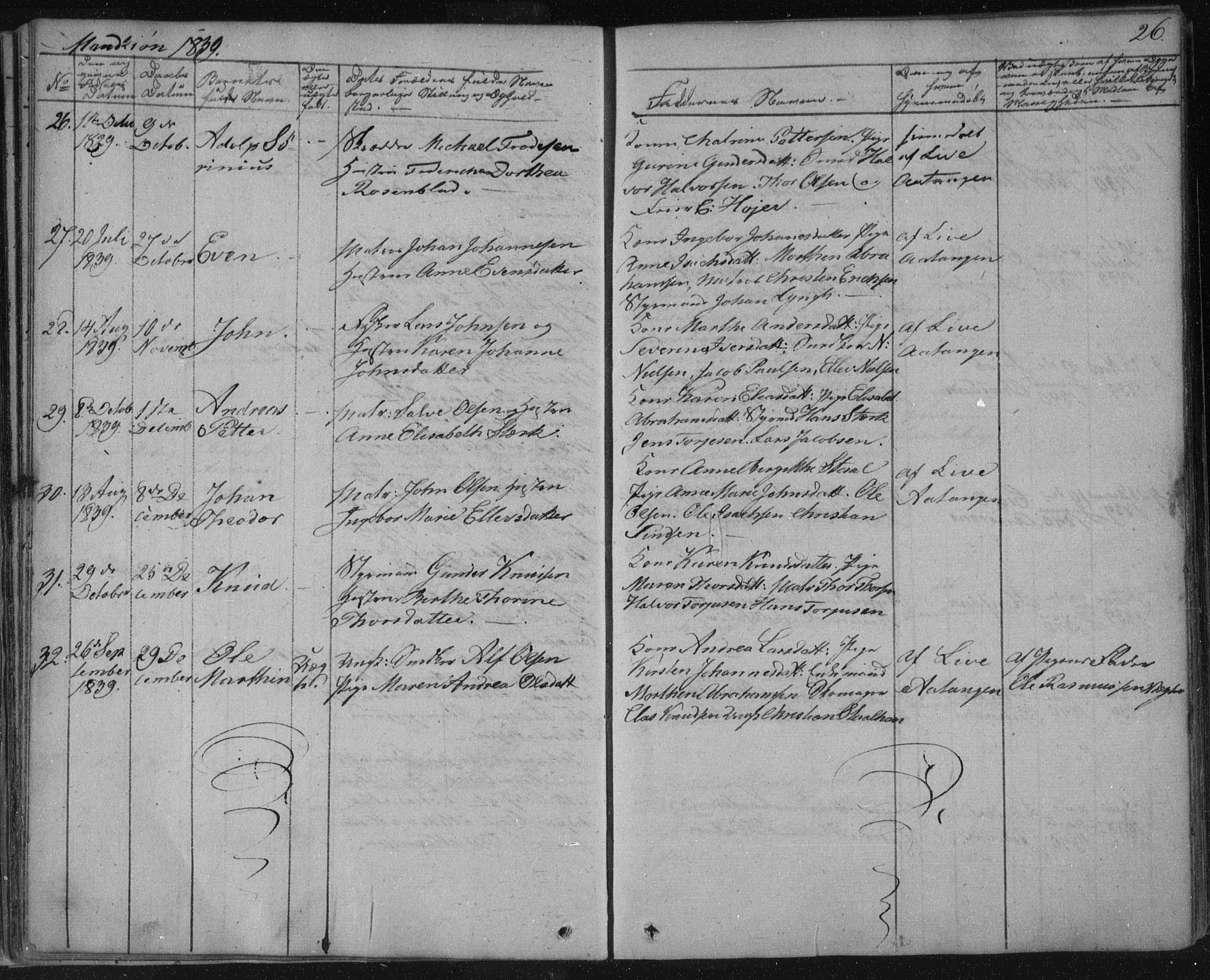 Kragerø kirkebøker, SAKO/A-278/F/Fa/L0005: Parish register (official) no. 5, 1832-1847, p. 26
