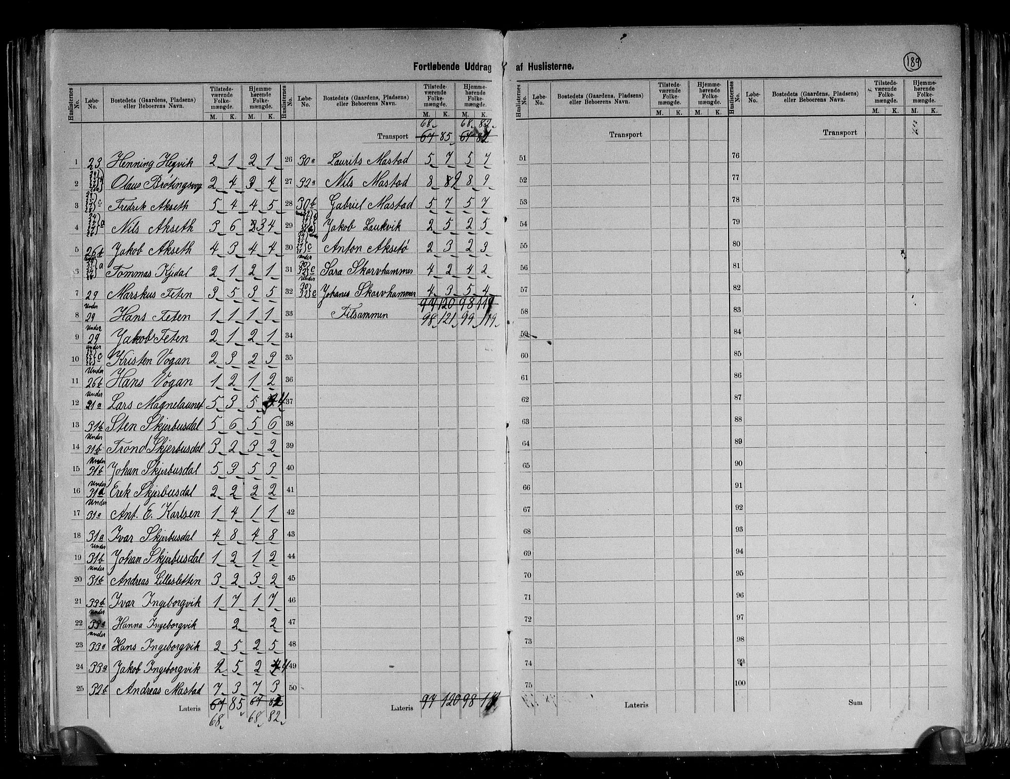 RA, 1891 census for 1616 Fillan, 1891, p. 13