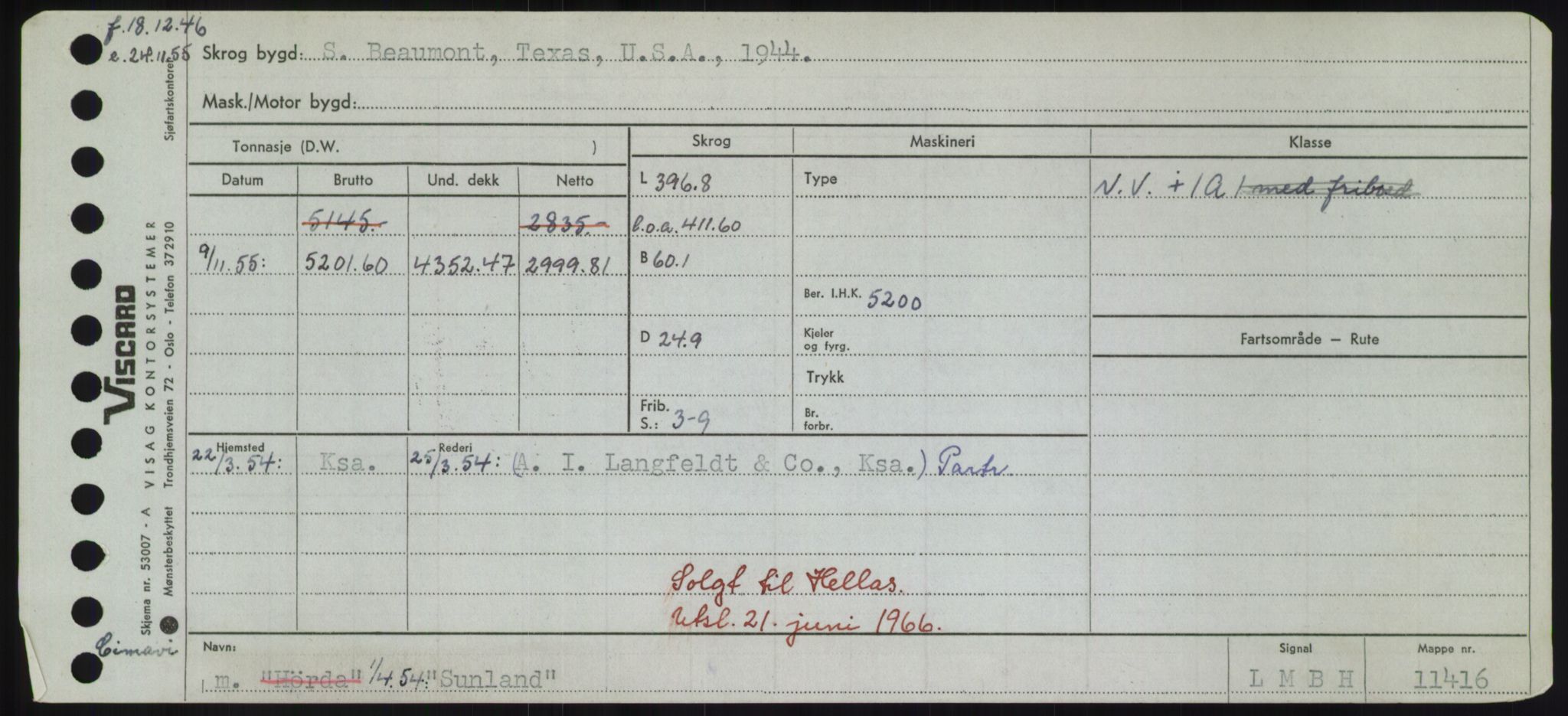 Sjøfartsdirektoratet med forløpere, Skipsmålingen, RA/S-1627/H/Hd/L0037: Fartøy, Su-Så, p. 119