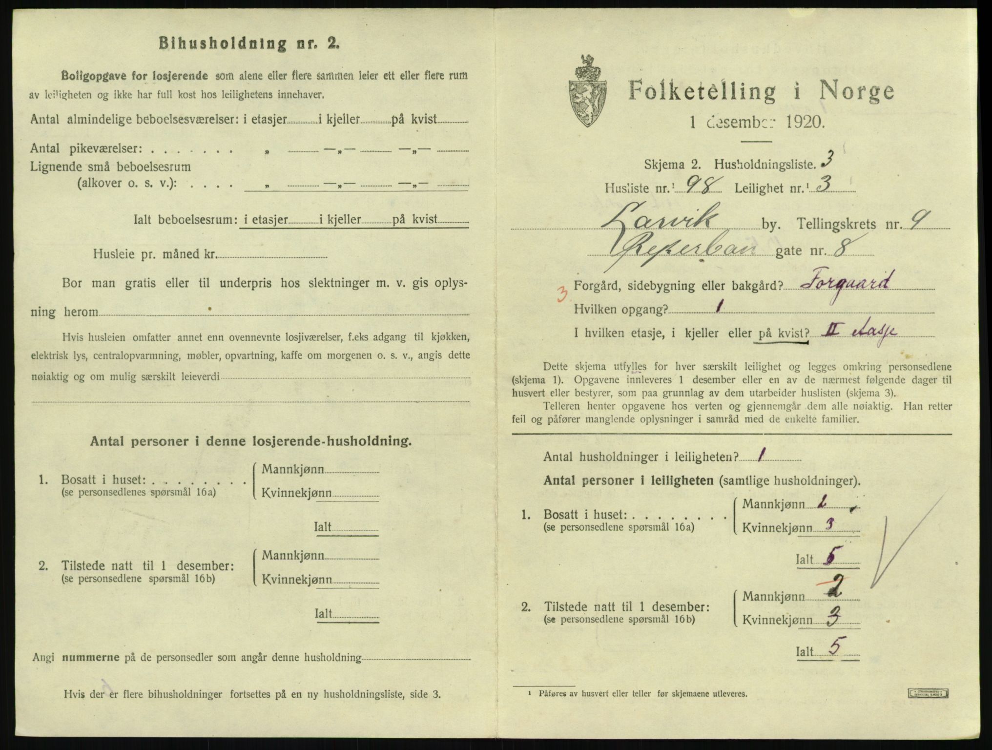 SAKO, 1920 census for Larvik, 1920, p. 7388