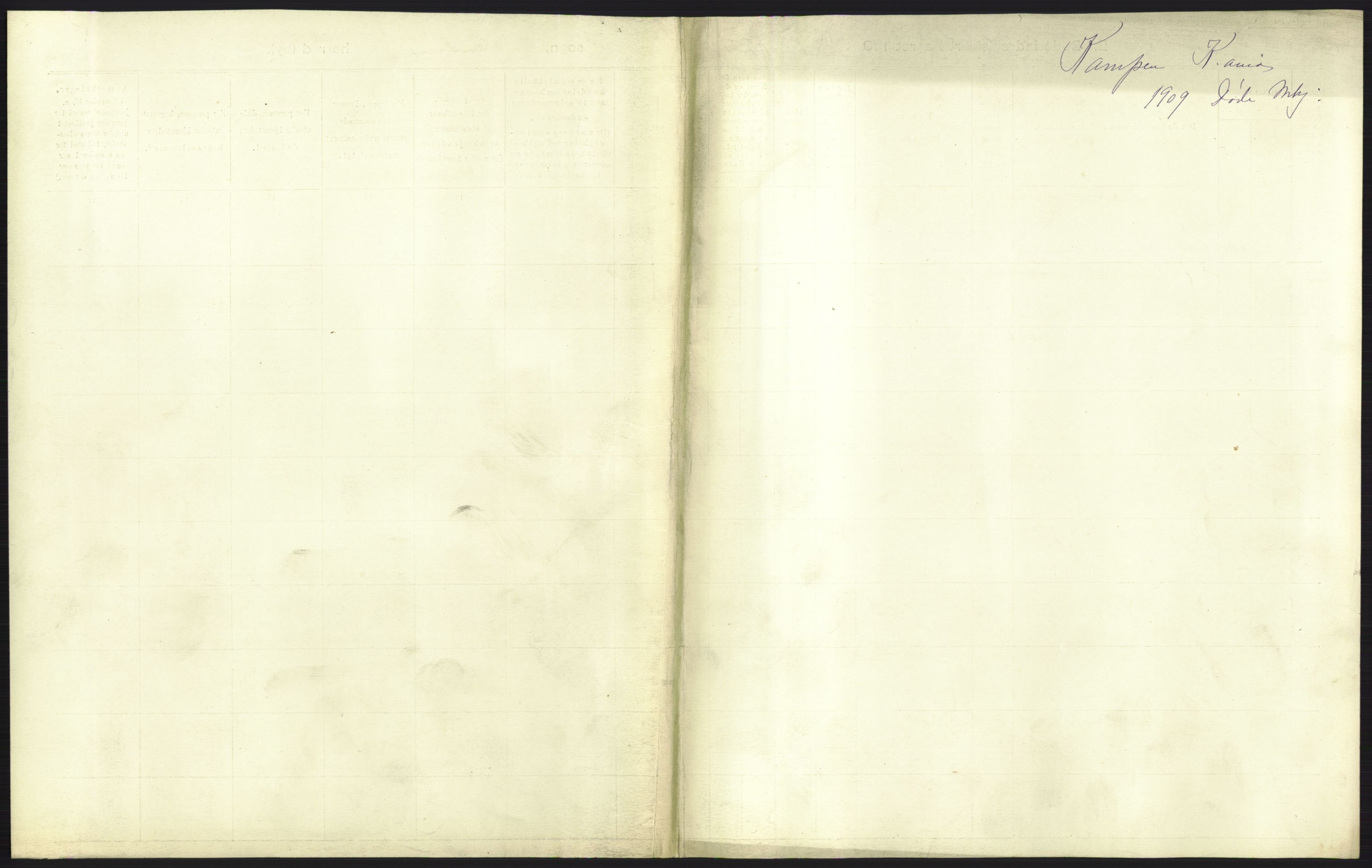 Statistisk sentralbyrå, Sosiodemografiske emner, Befolkning, AV/RA-S-2228/D/Df/Dfa/Dfag/L0010: Kristiania: Døde, dødfødte., 1909, p. 1