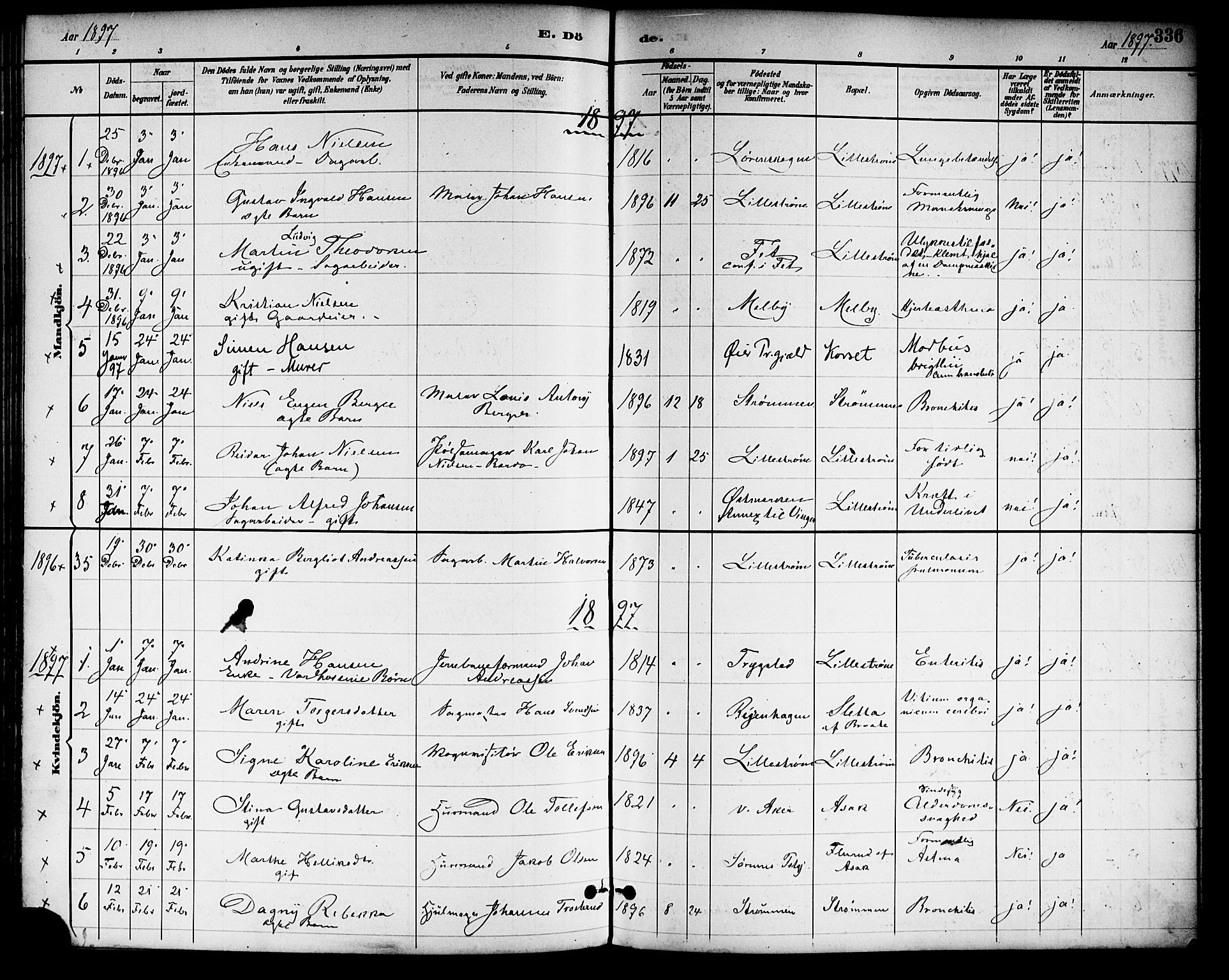 Skedsmo prestekontor Kirkebøker, SAO/A-10033a/F/Fa/L0014: Parish register (official) no. I 14, 1892-1901, p. 336