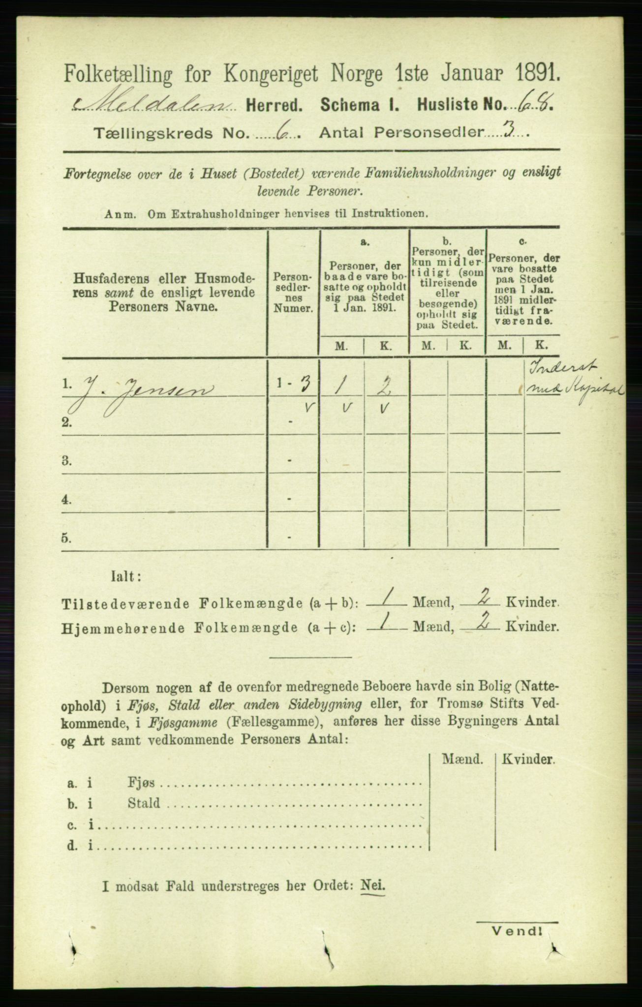 RA, 1891 census for 1636 Meldal, 1891, p. 2856