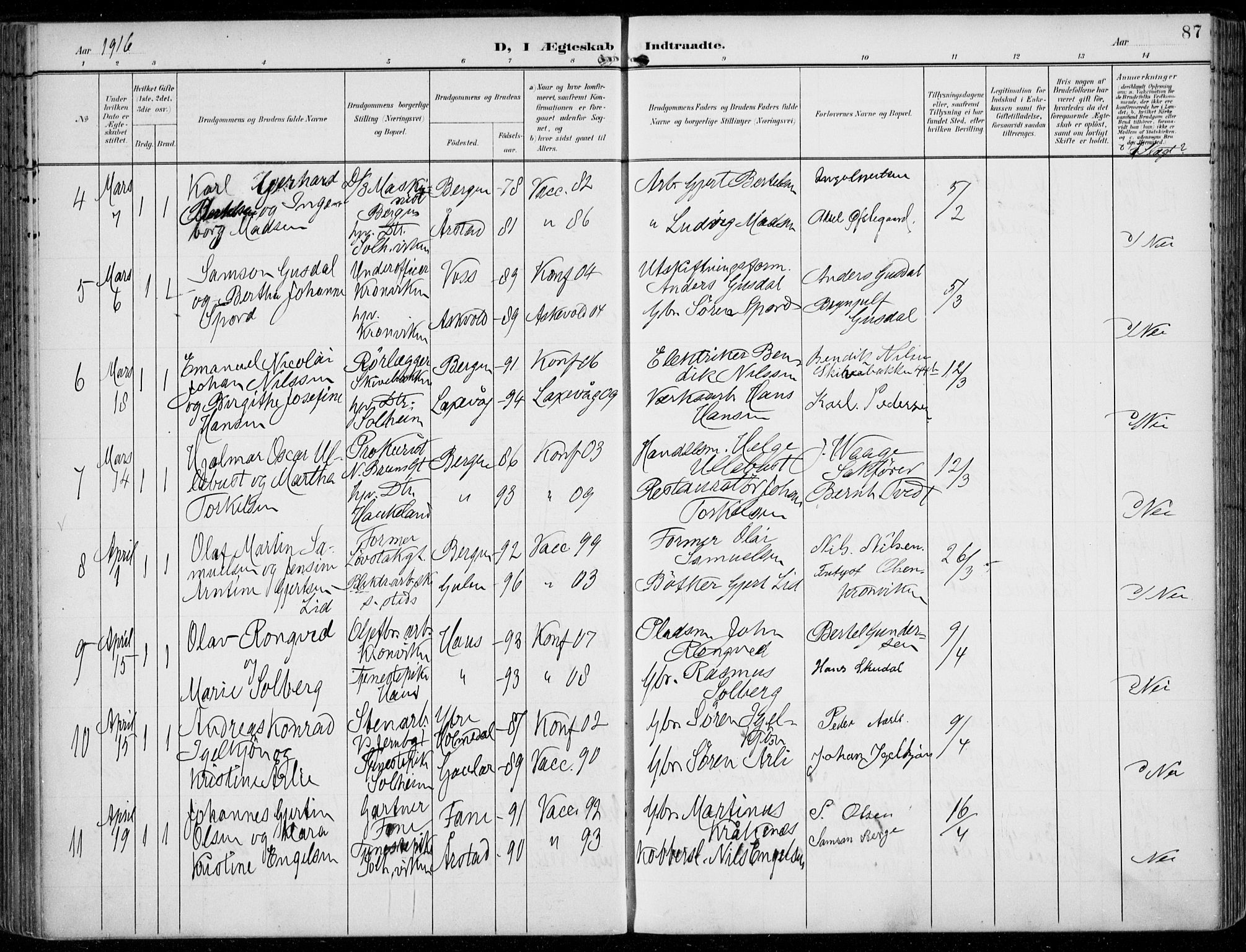 Årstad Sokneprestembete, AV/SAB-A-79301/H/Haa/L0009: Parish register (official) no. C 1, 1902-1918, p. 87