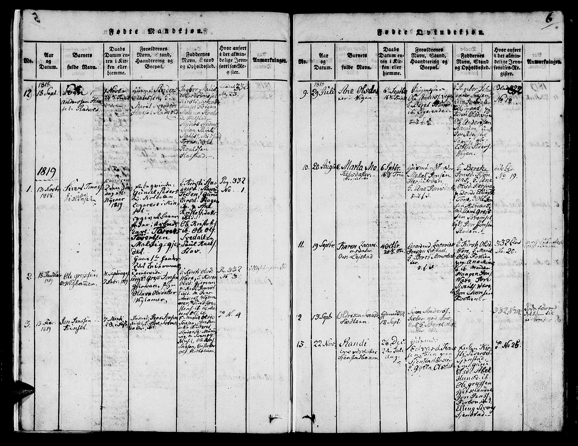 Ministerialprotokoller, klokkerbøker og fødselsregistre - Sør-Trøndelag, AV/SAT-A-1456/616/L0420: Parish register (copy) no. 616C03, 1817-1835, p. 6