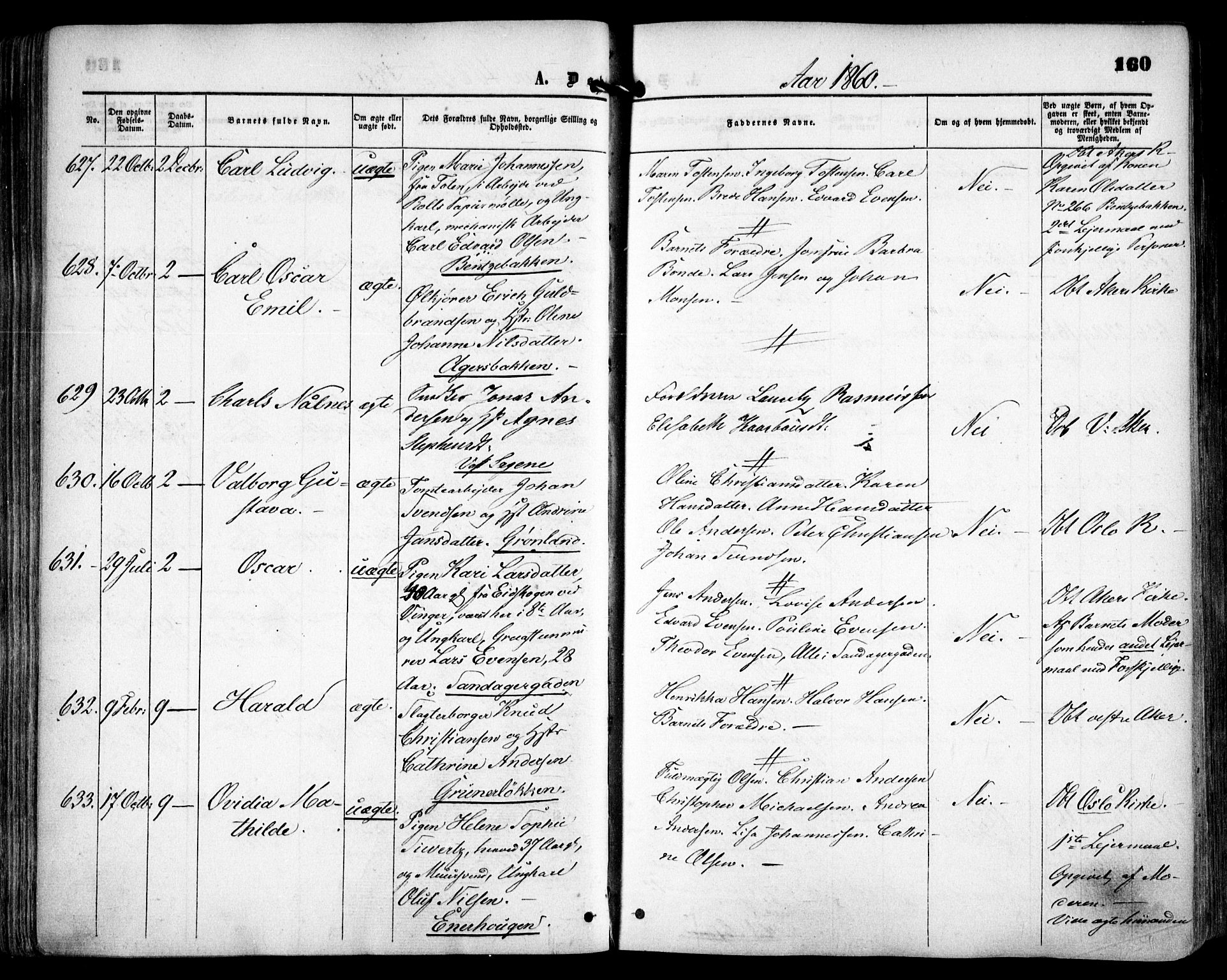 Grønland prestekontor Kirkebøker, AV/SAO-A-10848/F/Fa/L0001: Parish register (official) no. 1, 1859-1861, p. 160