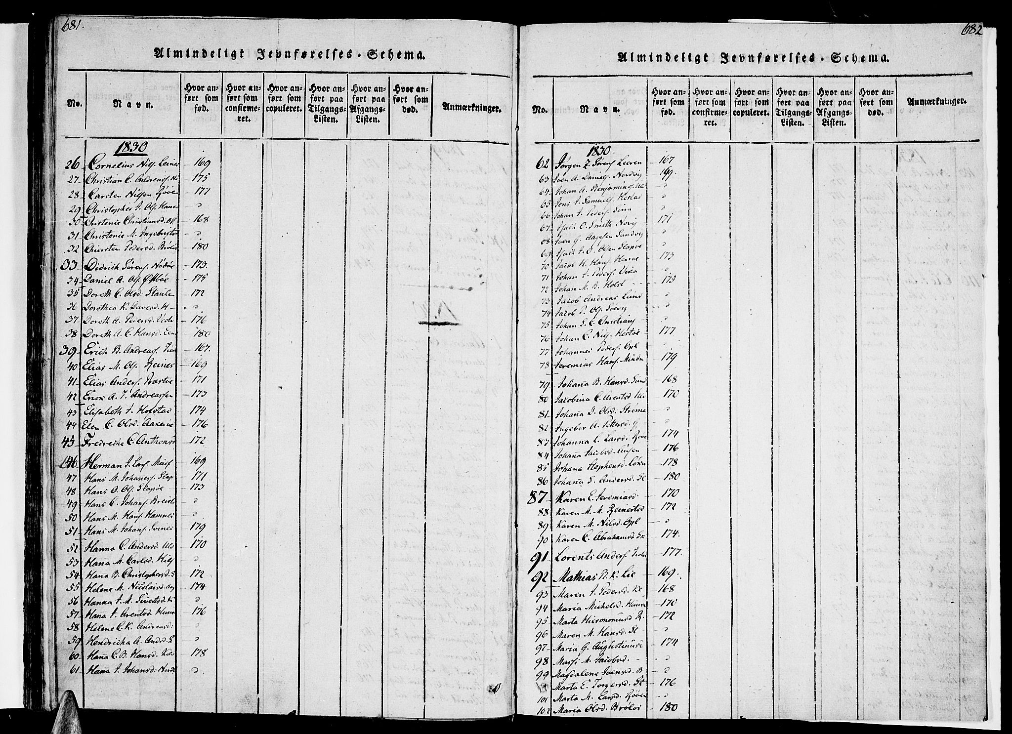 Ministerialprotokoller, klokkerbøker og fødselsregistre - Nordland, SAT/A-1459/830/L0445: Parish register (official) no. 830A09, 1820-1830, p. 681-682