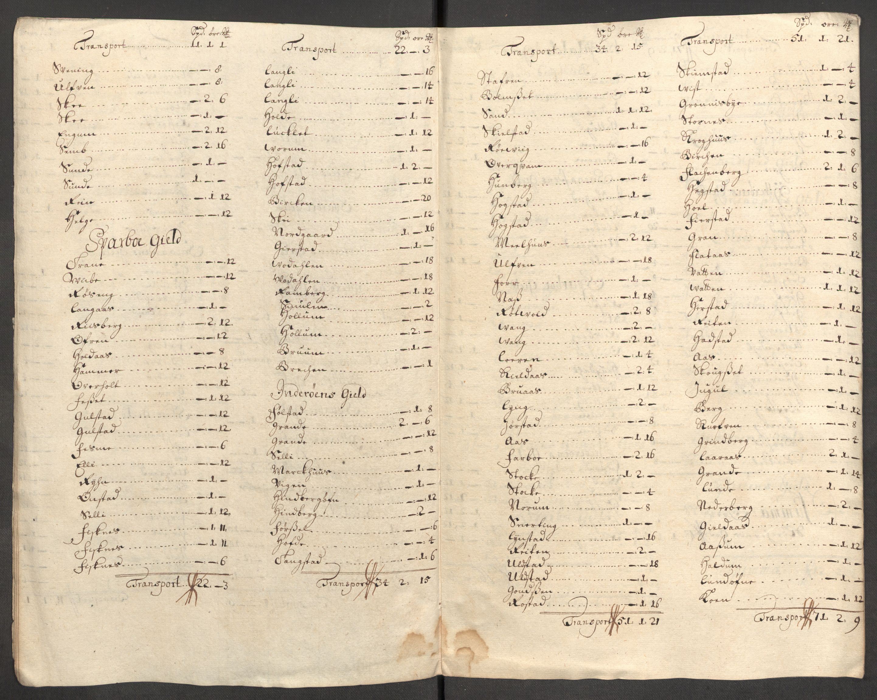 Rentekammeret inntil 1814, Reviderte regnskaper, Fogderegnskap, AV/RA-EA-4092/R63/L4317: Fogderegnskap Inderøy, 1709, p. 225