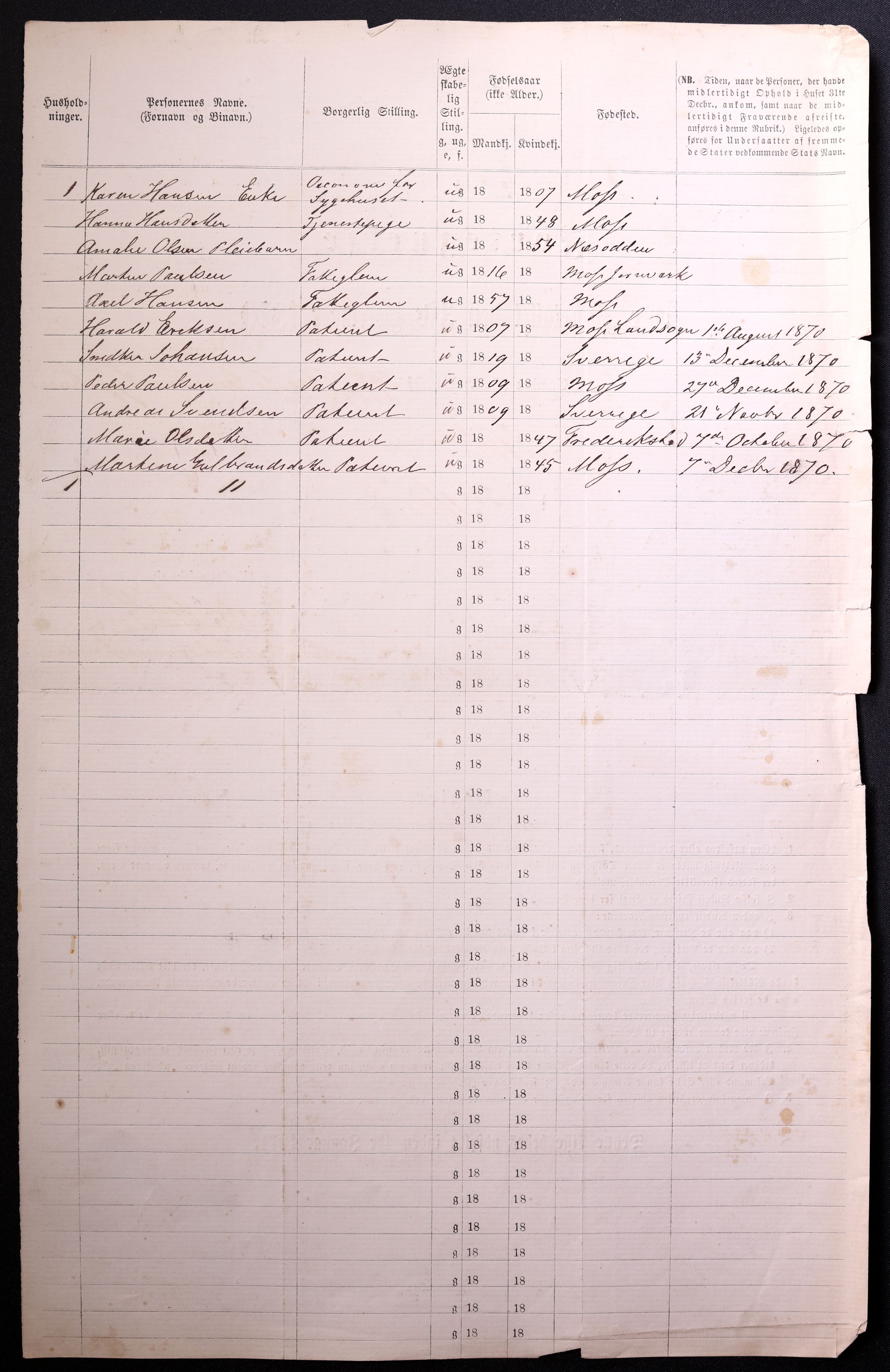 RA, 1870 census for 0104 Moss, 1870, p. 666